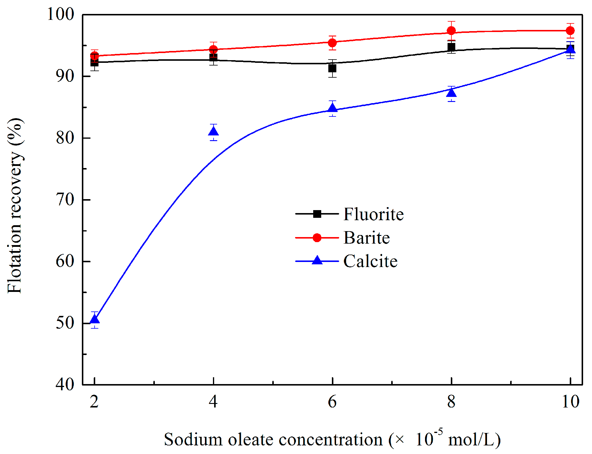 Minerals 07 00024 g002