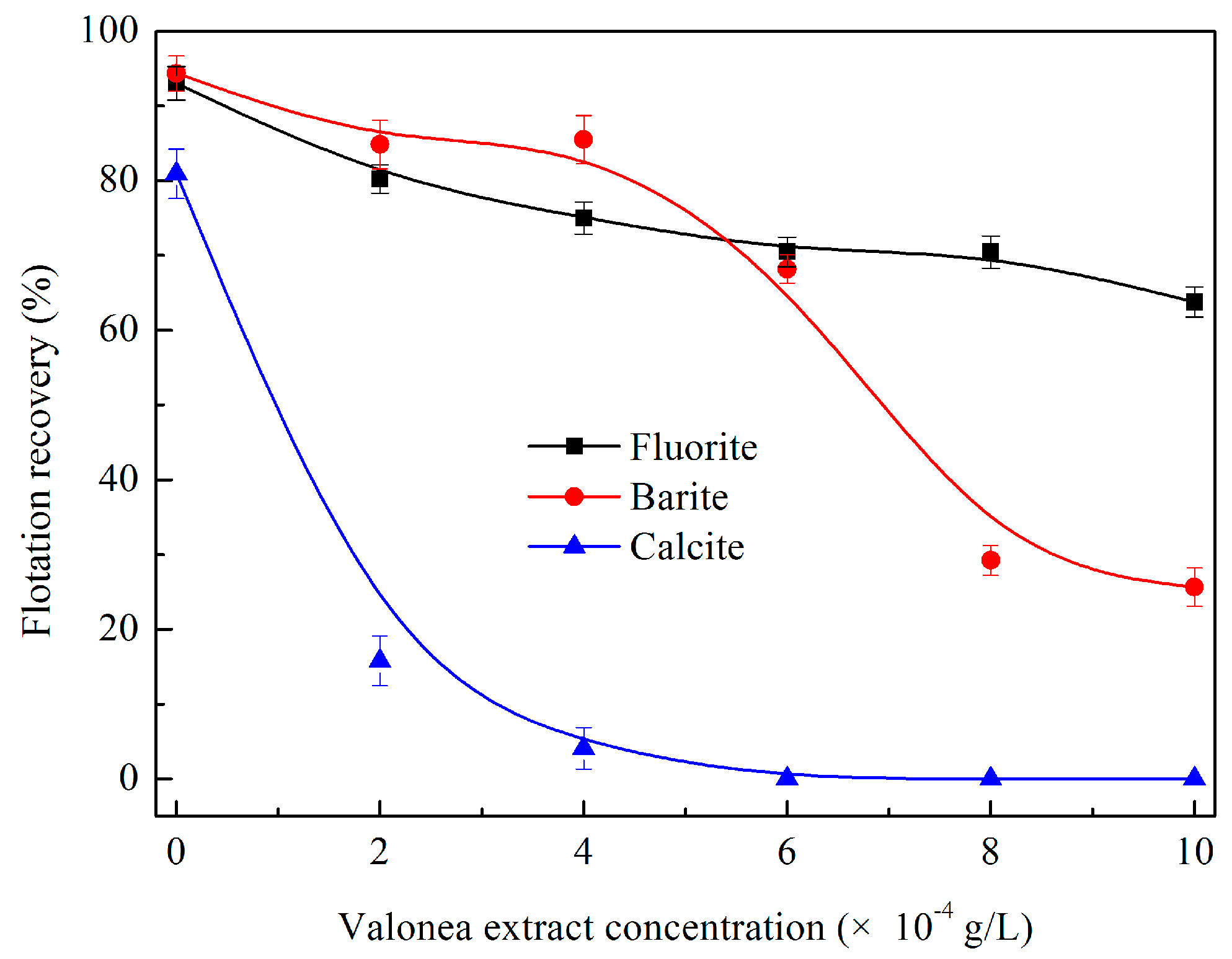 Minerals 07 00024 g004