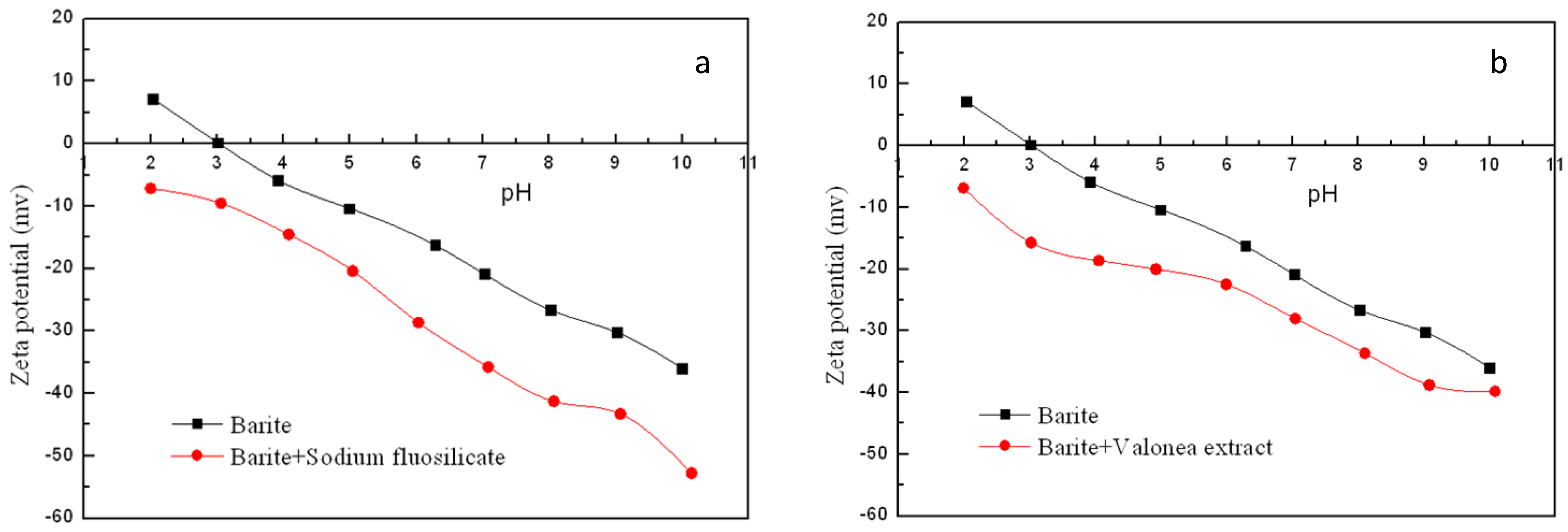Minerals 07 00024 g009