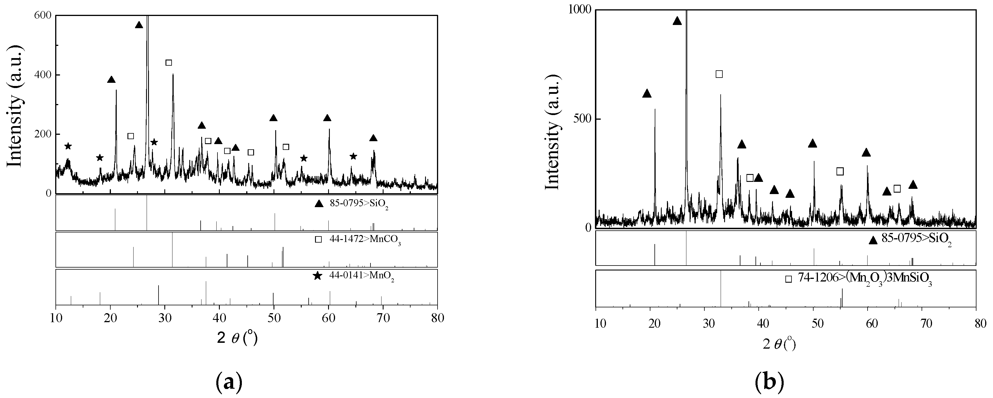 Minerals 07 00027 g001