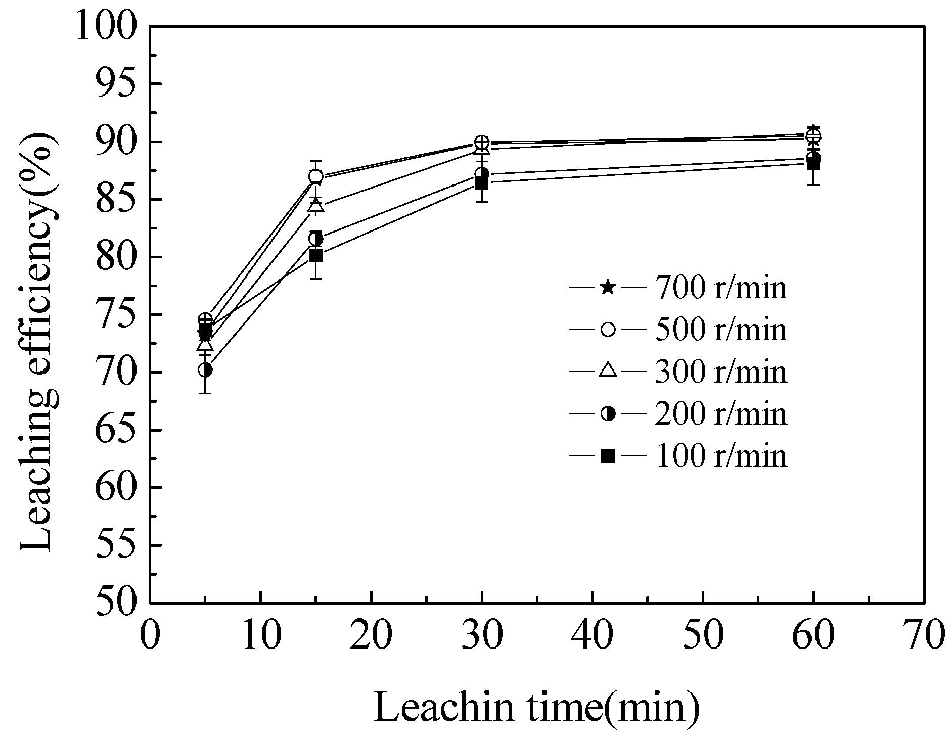 Minerals 07 00027 g002