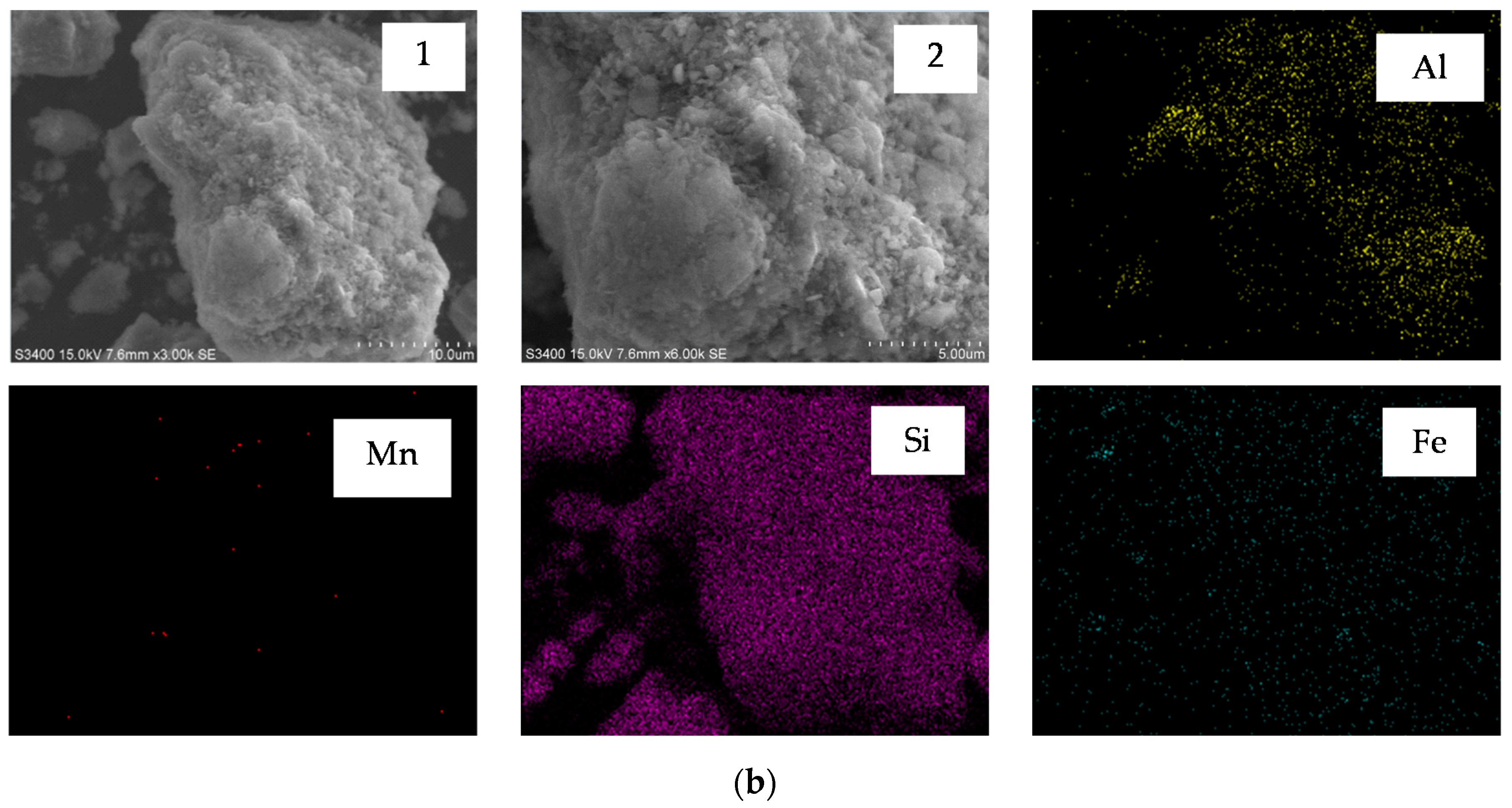 Minerals 07 00027 g006b