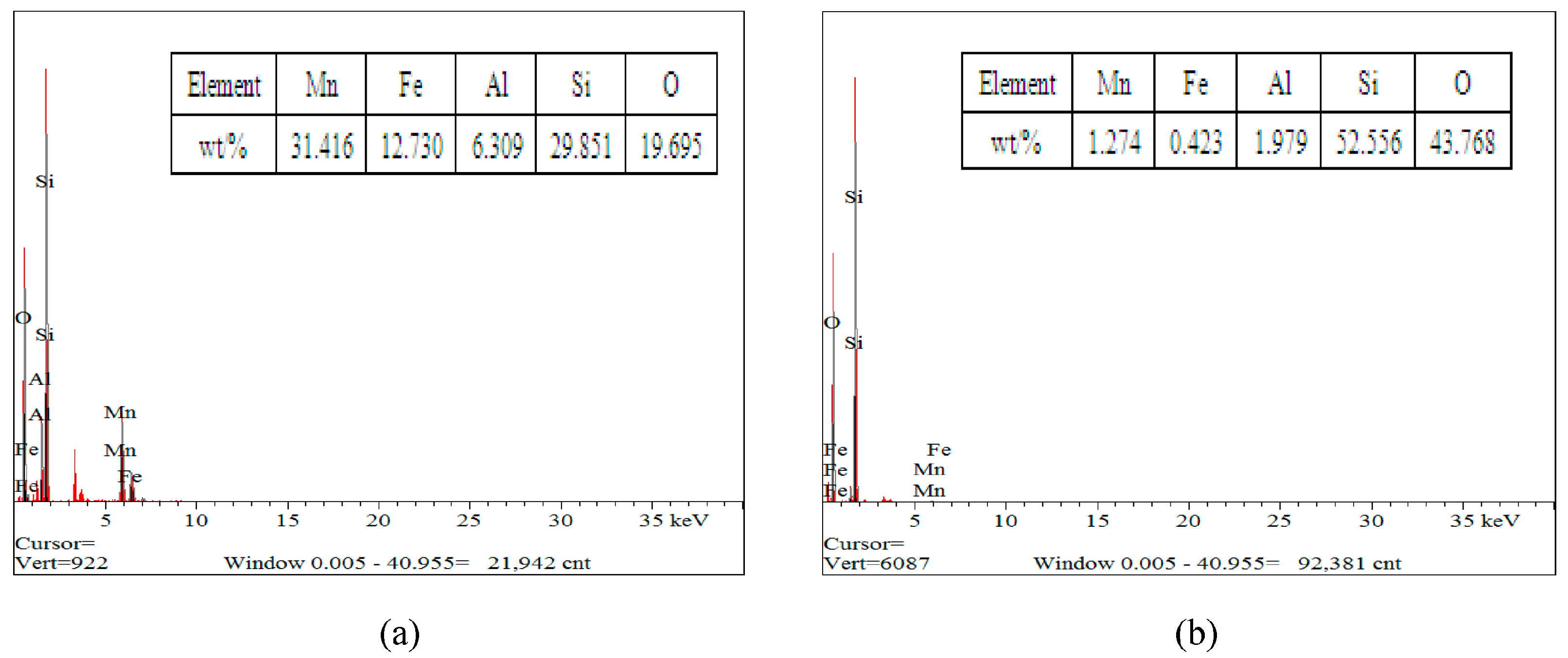 Minerals 07 00027 g007