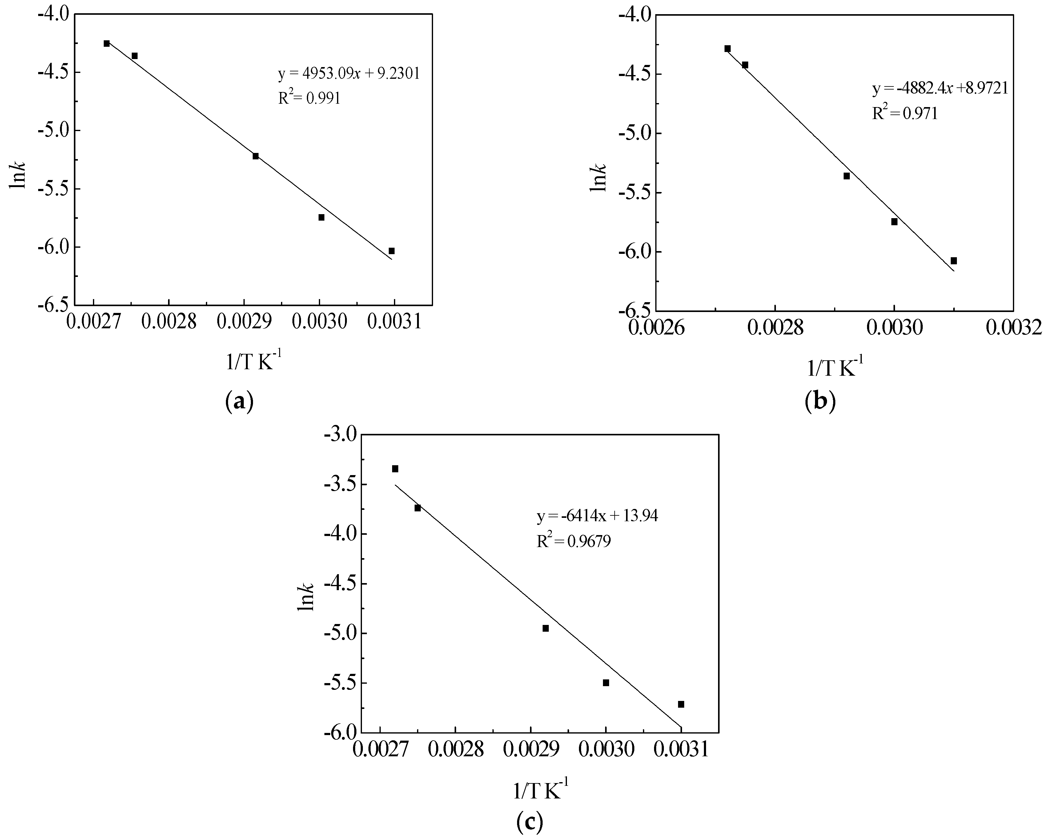 Minerals 07 00027 g010