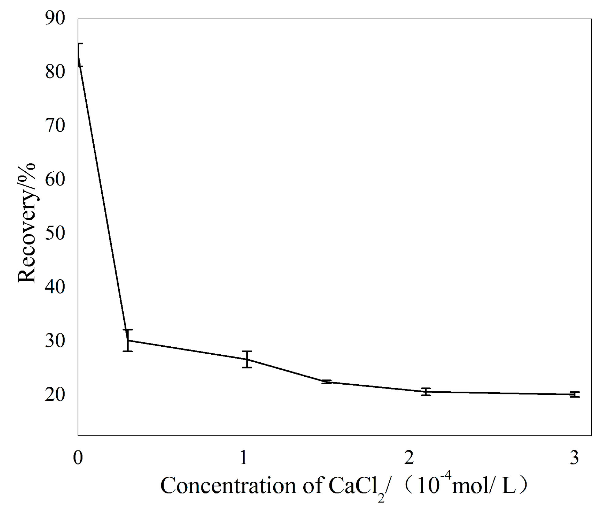 Minerals 07 00028 g004