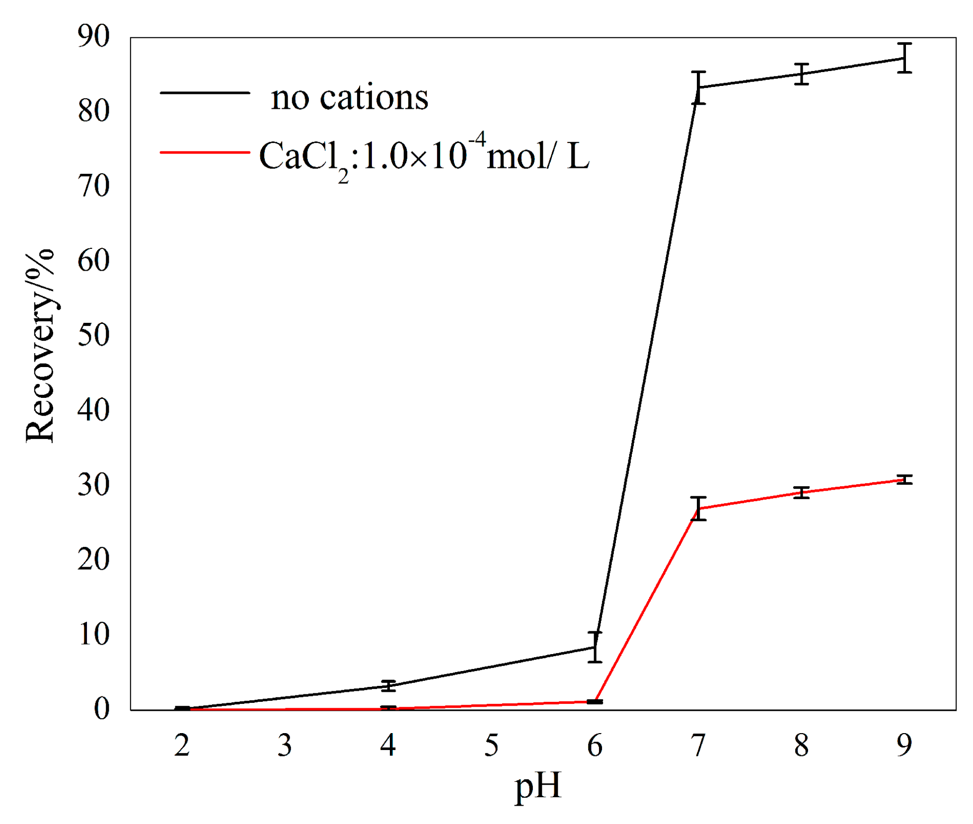 Minerals 07 00028 g005