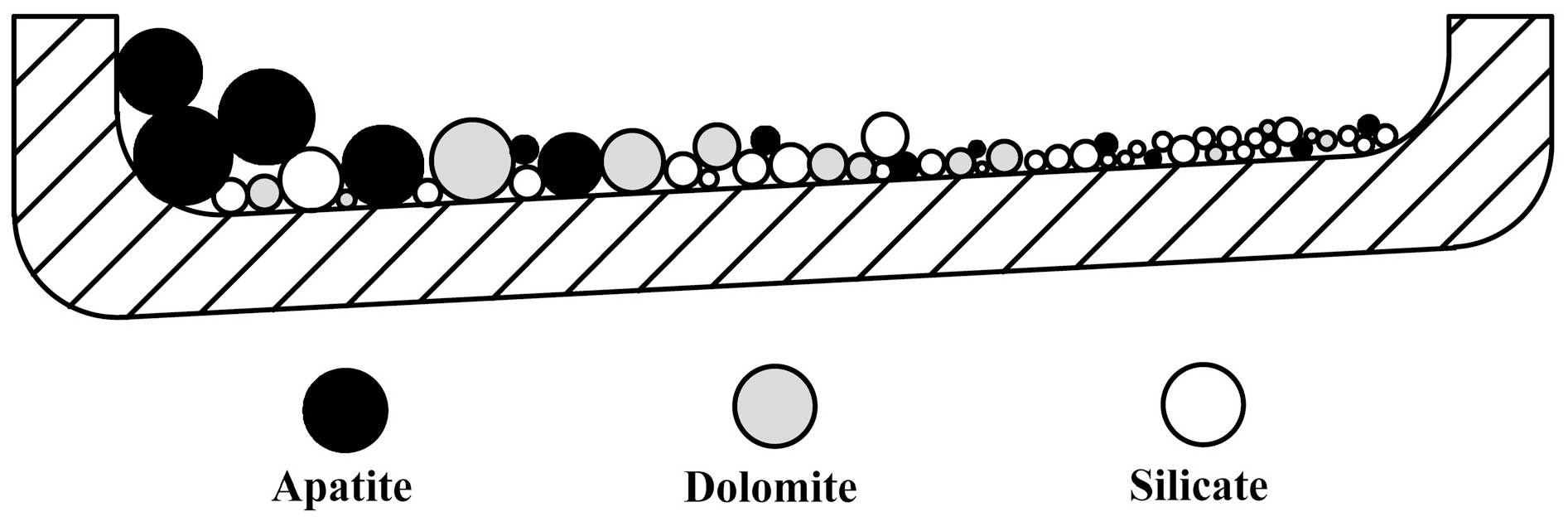 Minerals 07 00029 g003