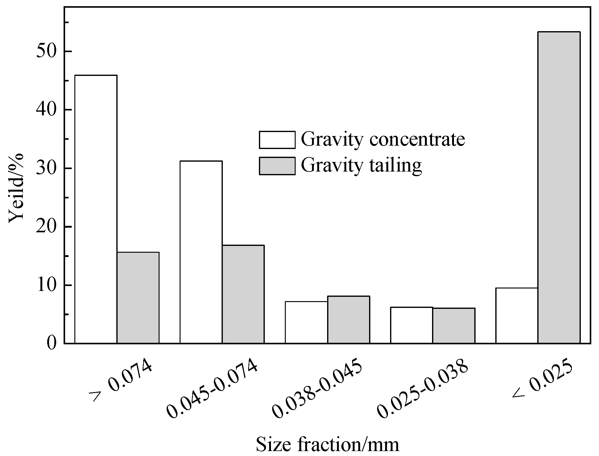 Minerals 07 00029 g004