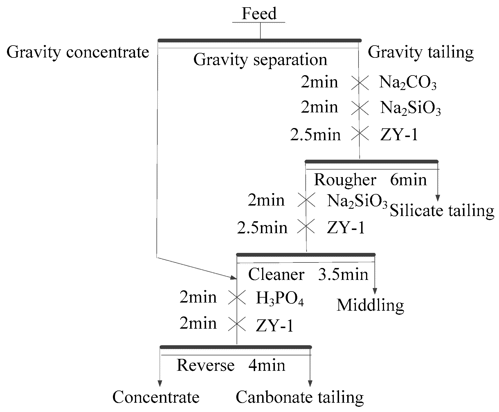 Minerals 07 00029 g005