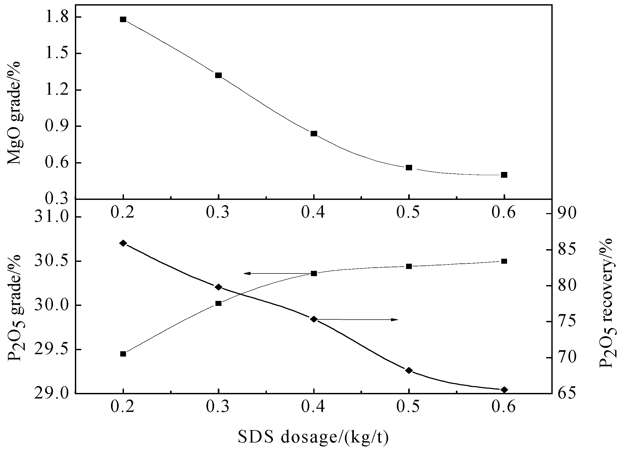 Minerals 07 00029 g007
