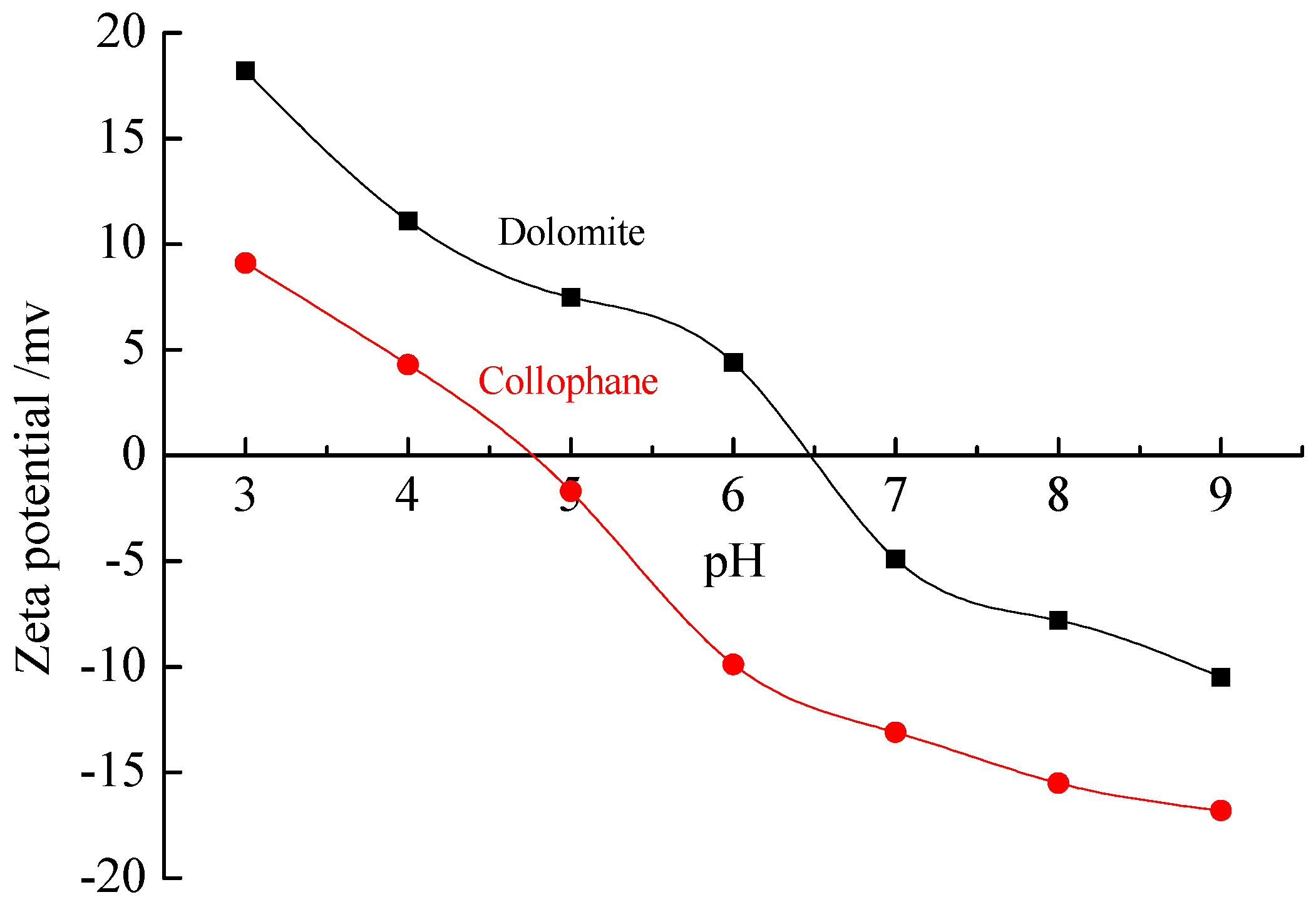 Minerals 07 00029 g008