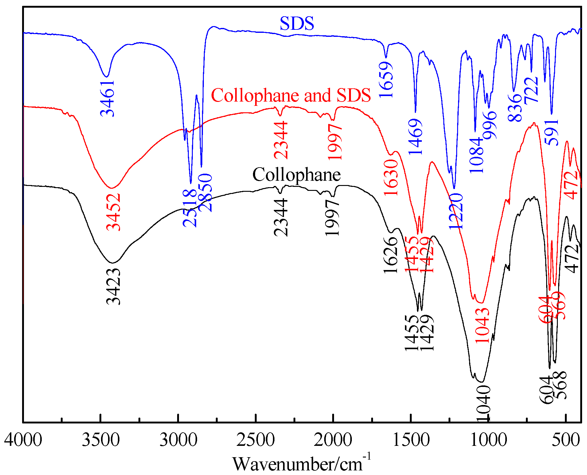 Minerals 07 00029 g011