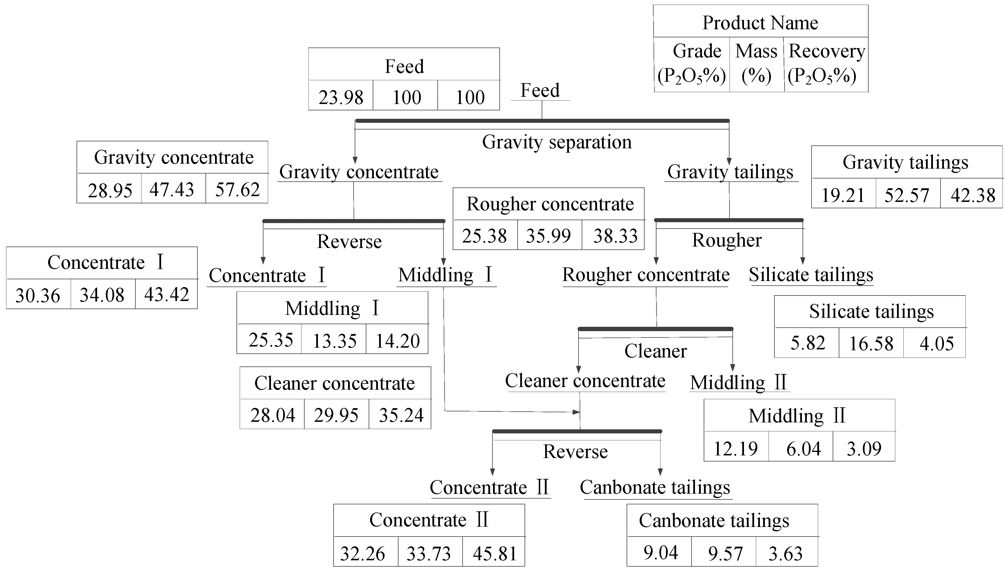 Minerals 07 00029 g012