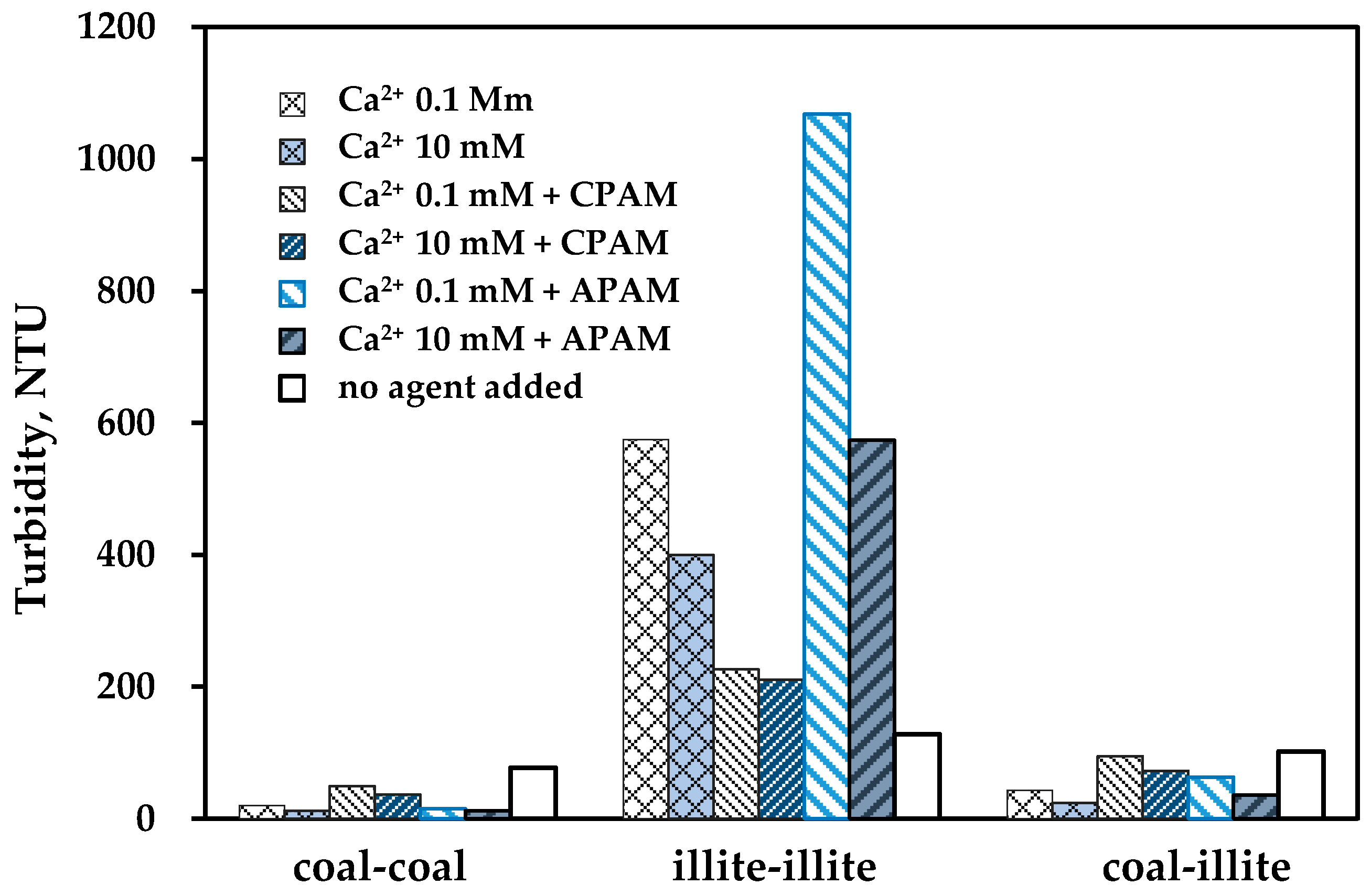 Minerals 07 00030 g003