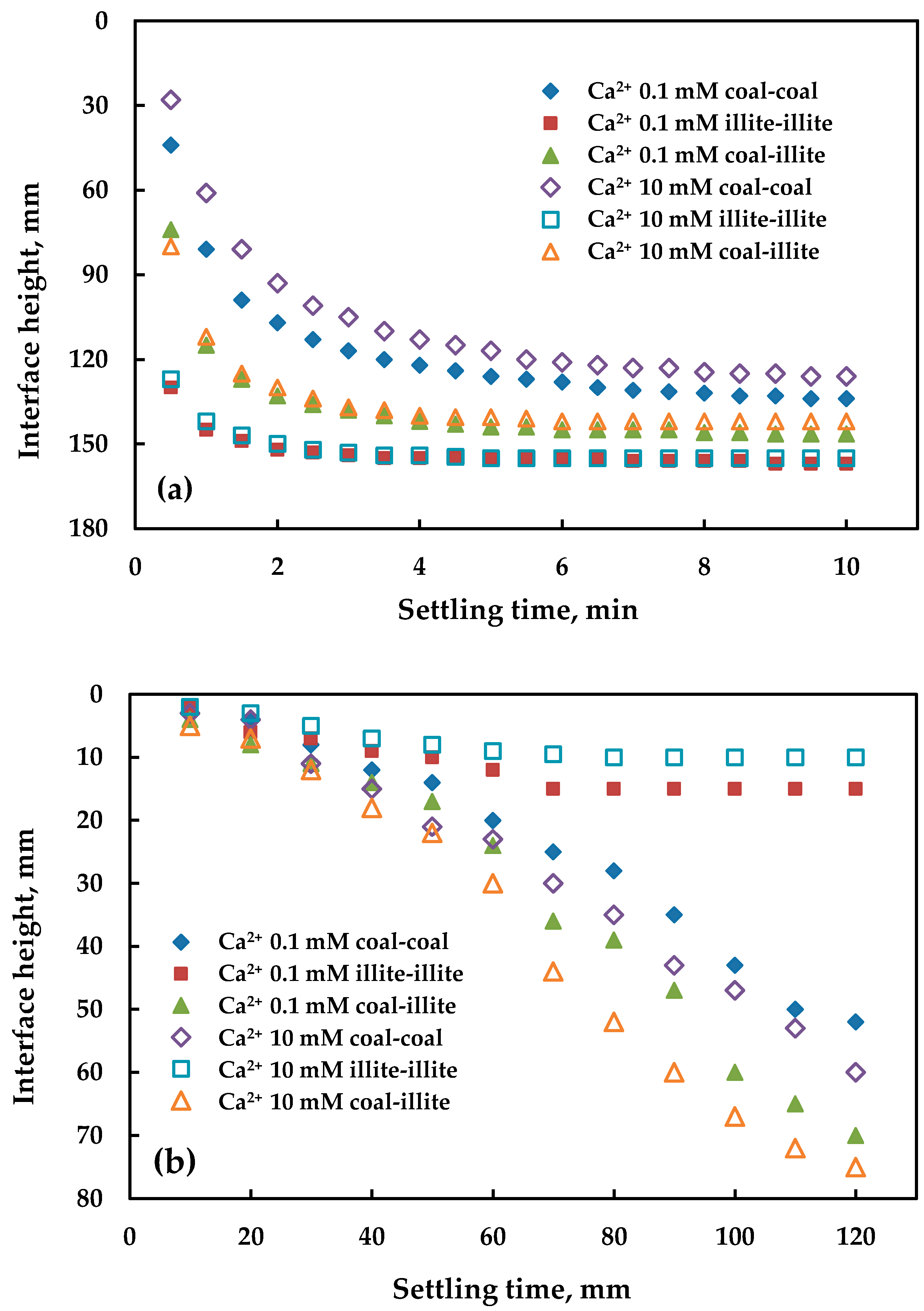 Minerals 07 00030 g004