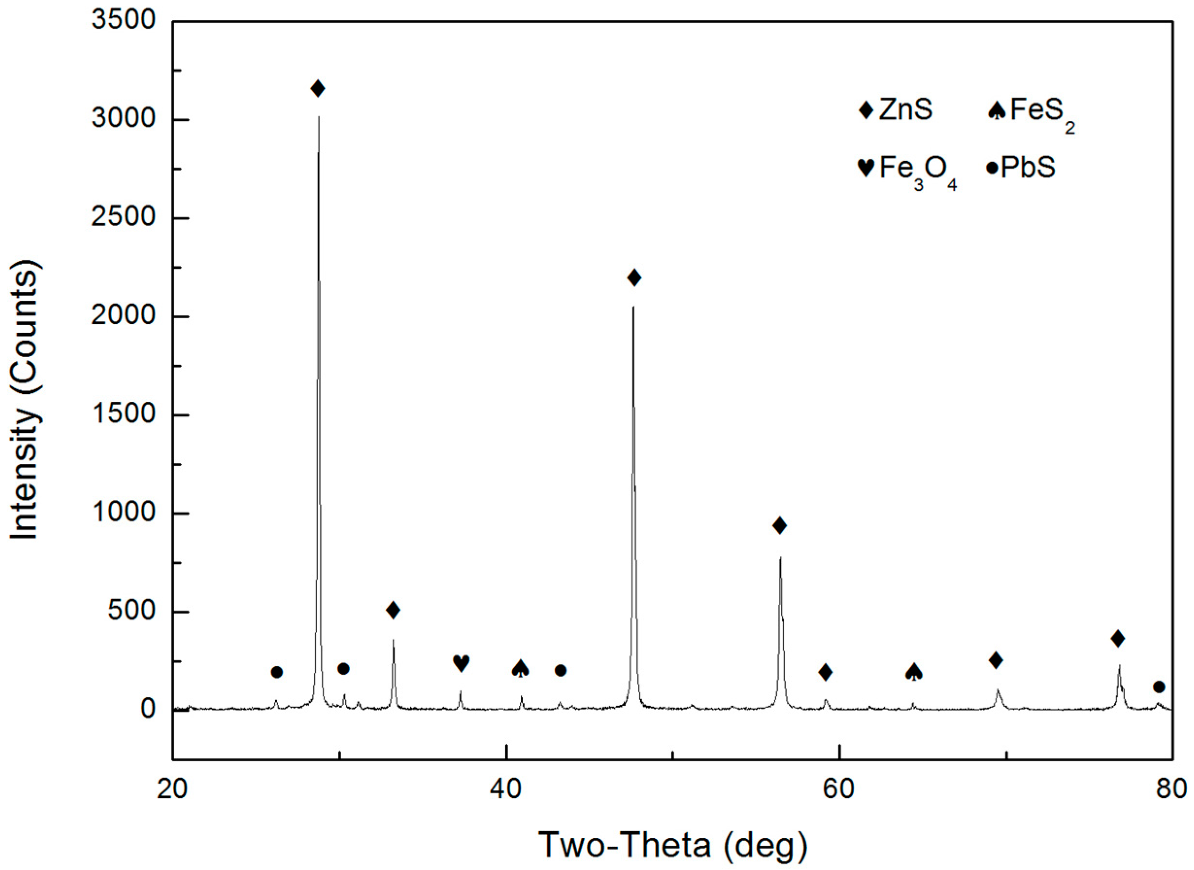 Minerals 07 00031 g001