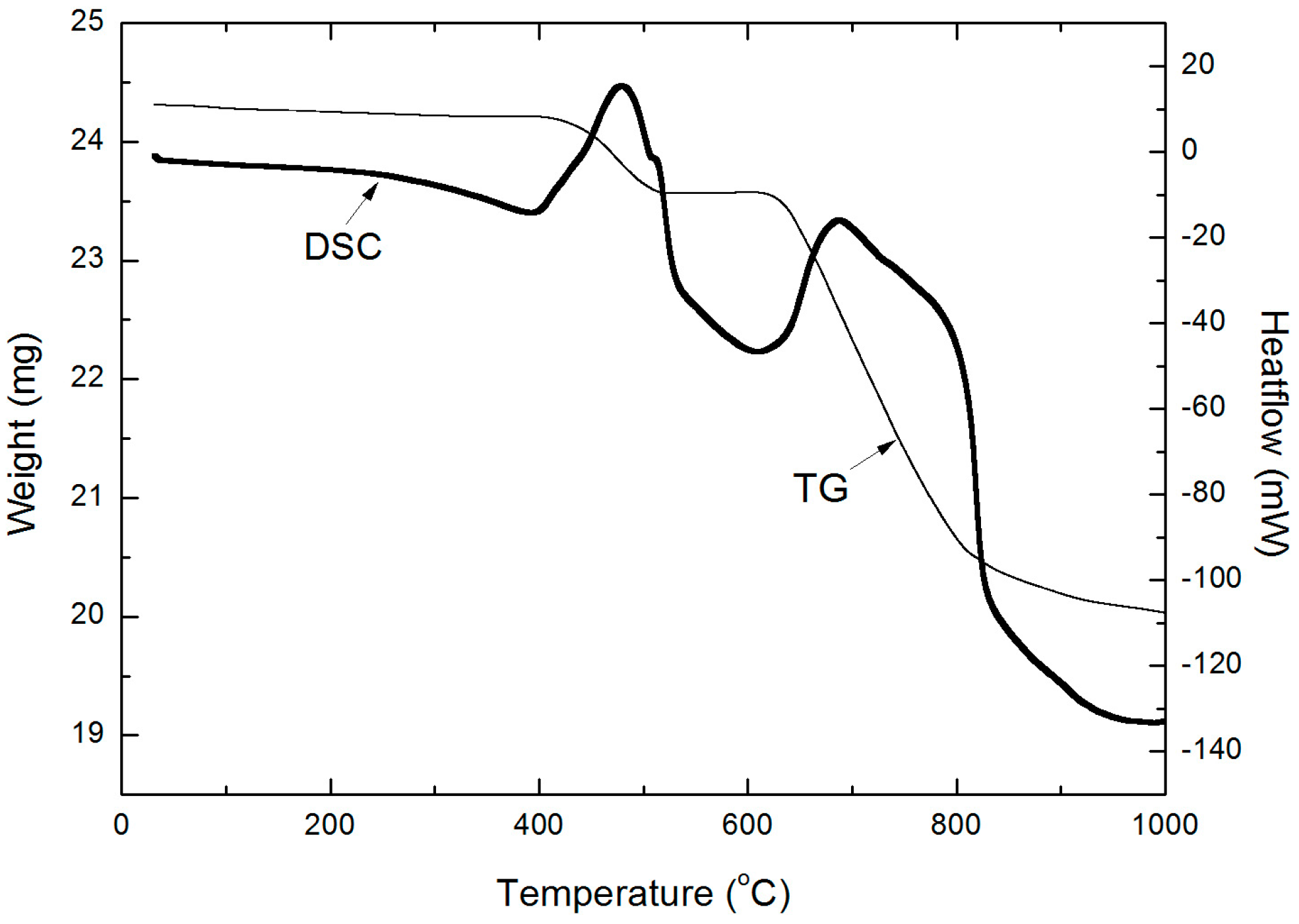 Minerals 07 00031 g002