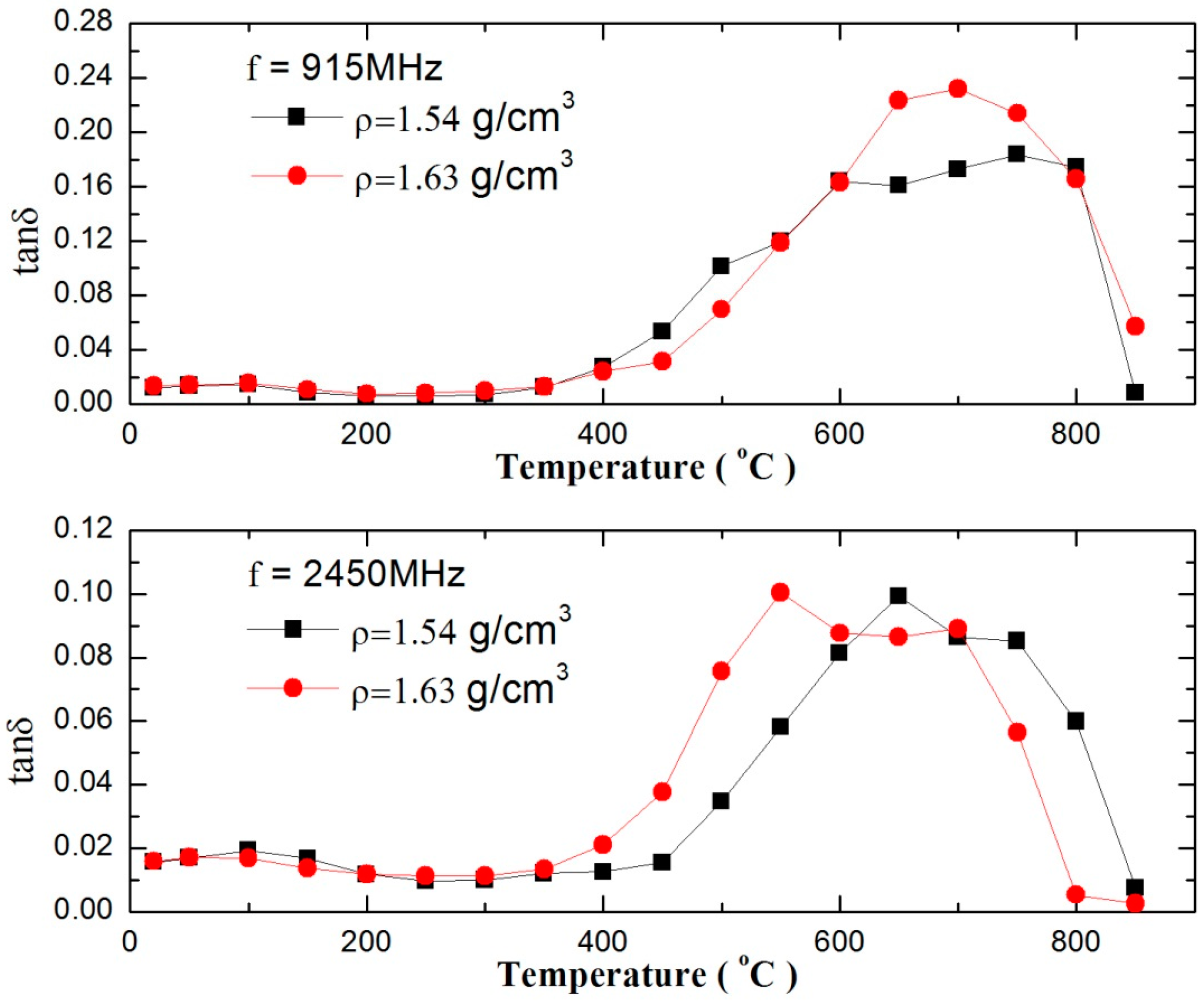 Minerals 07 00031 g004