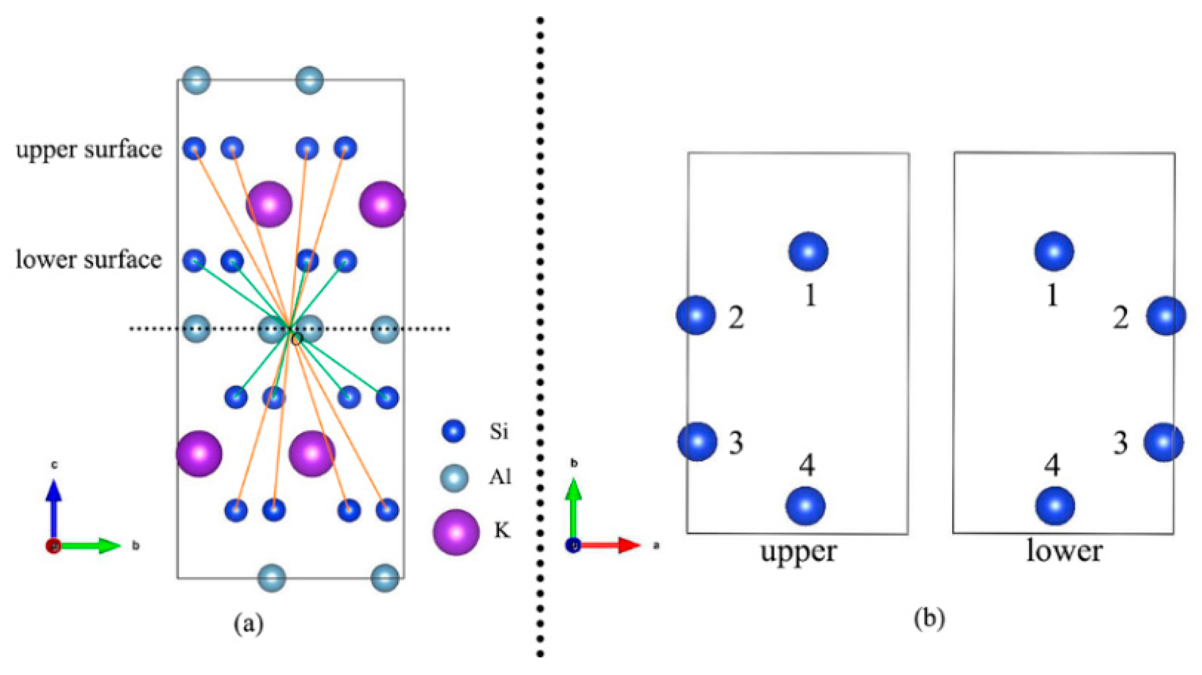 Minerals 07 00032 g002