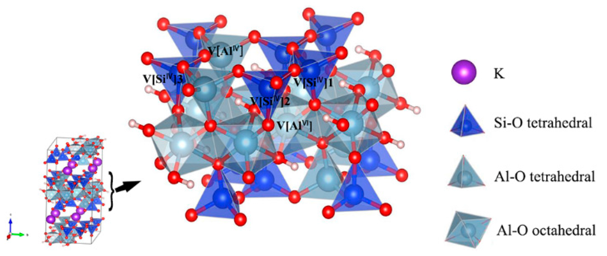 Minerals 07 00032 g005