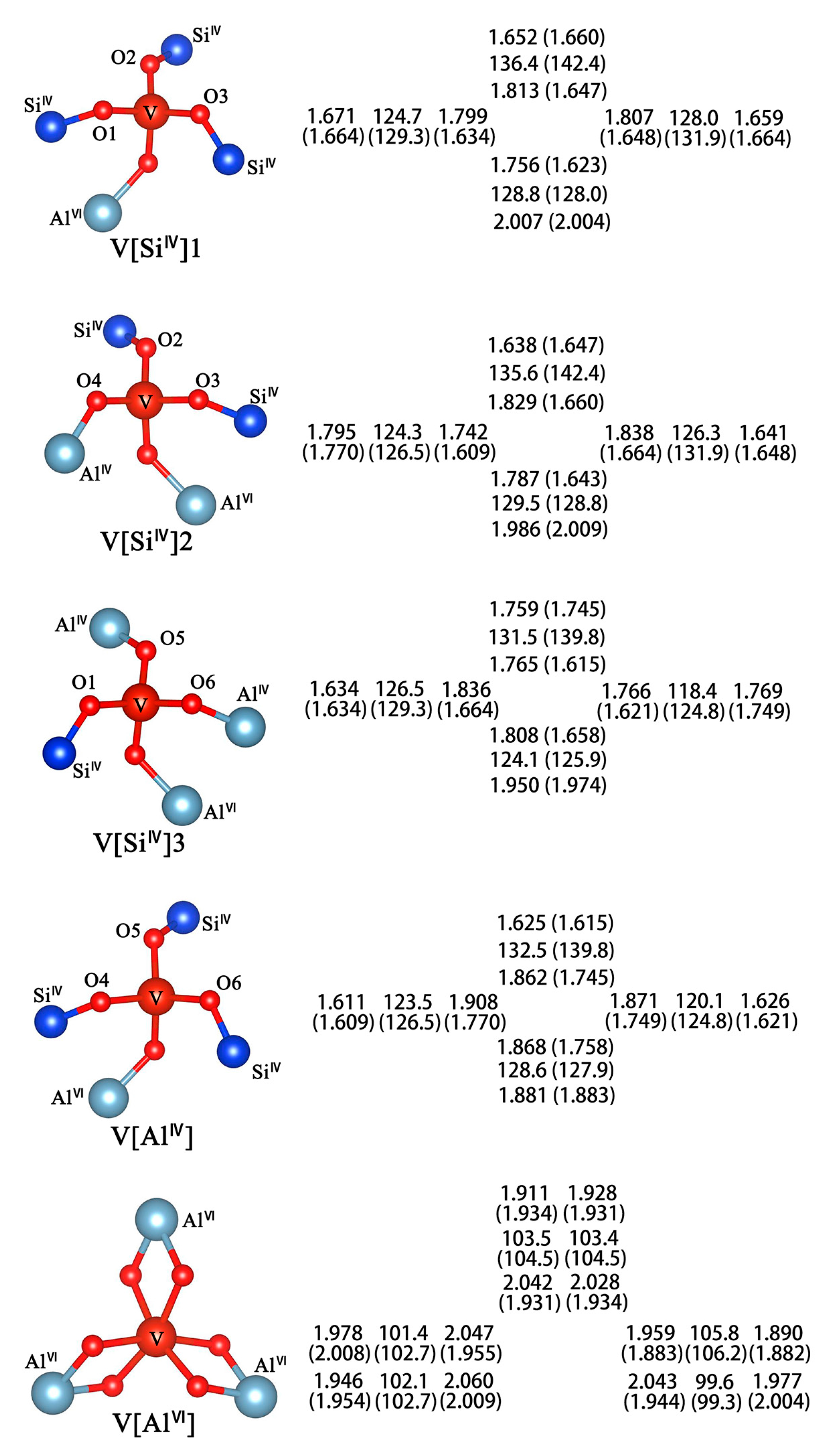 Minerals 07 00032 g006
