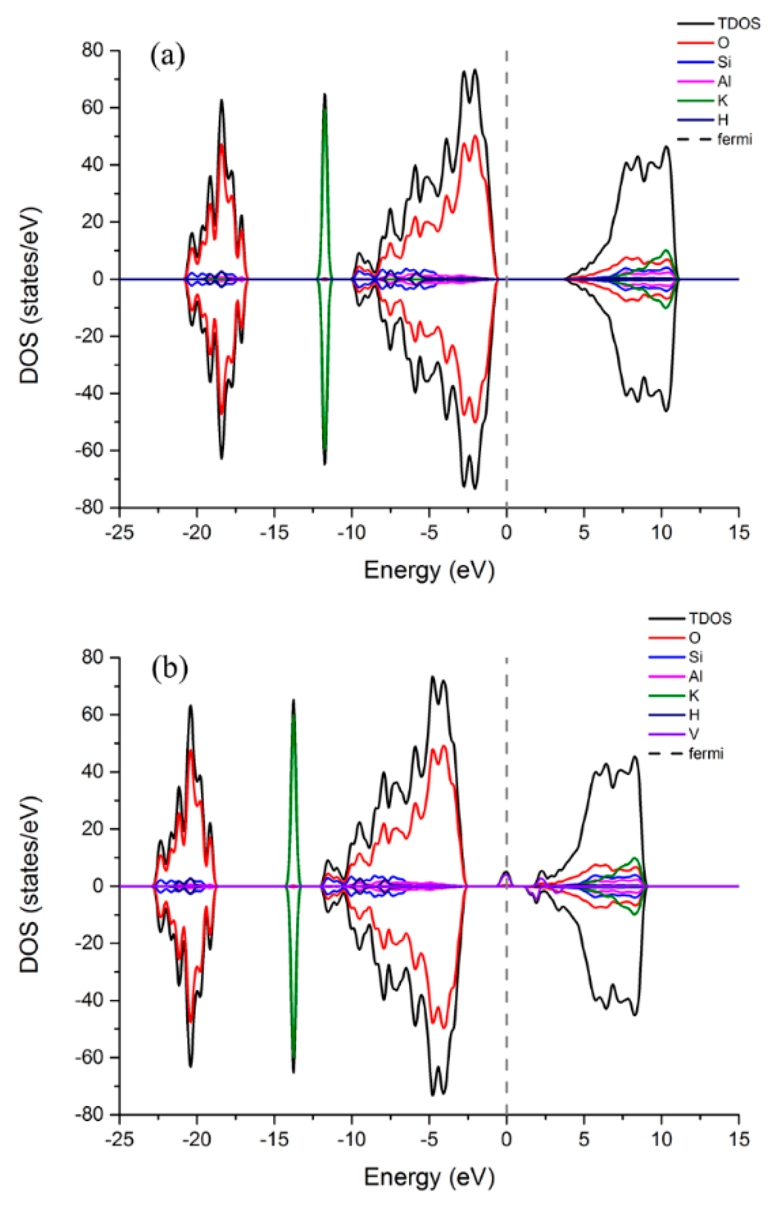 Minerals 07 00032 g007