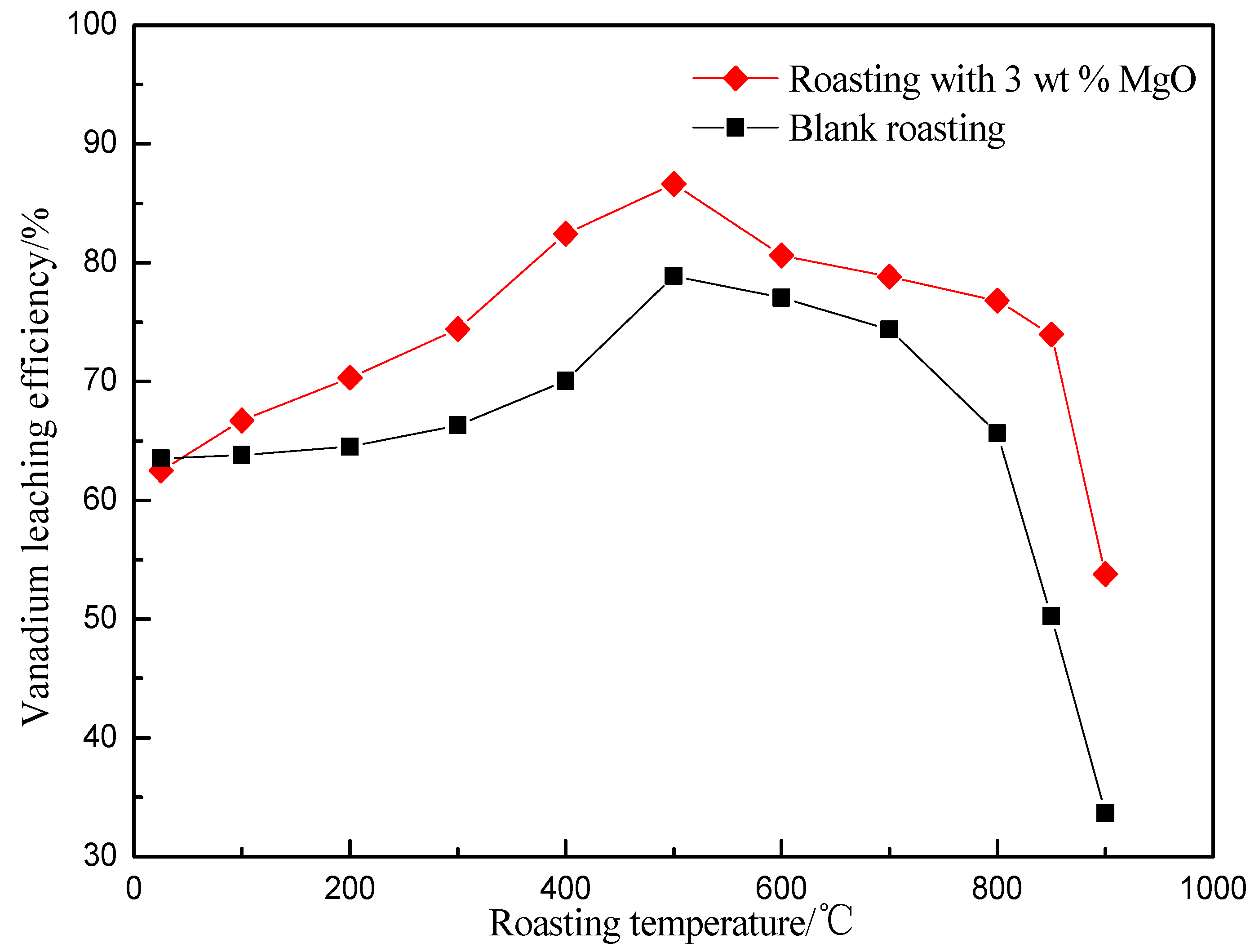 Minerals 07 00033 g002