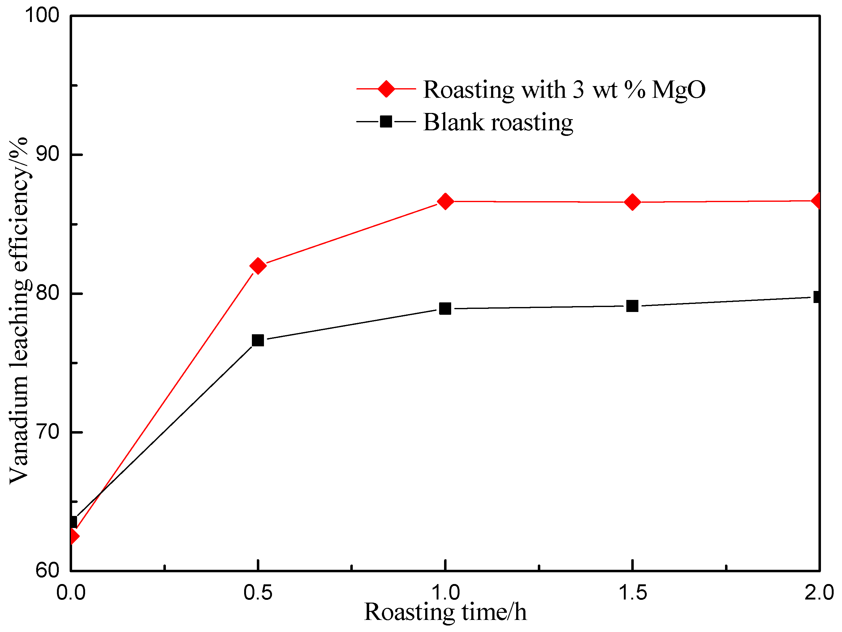 Minerals 07 00033 g003