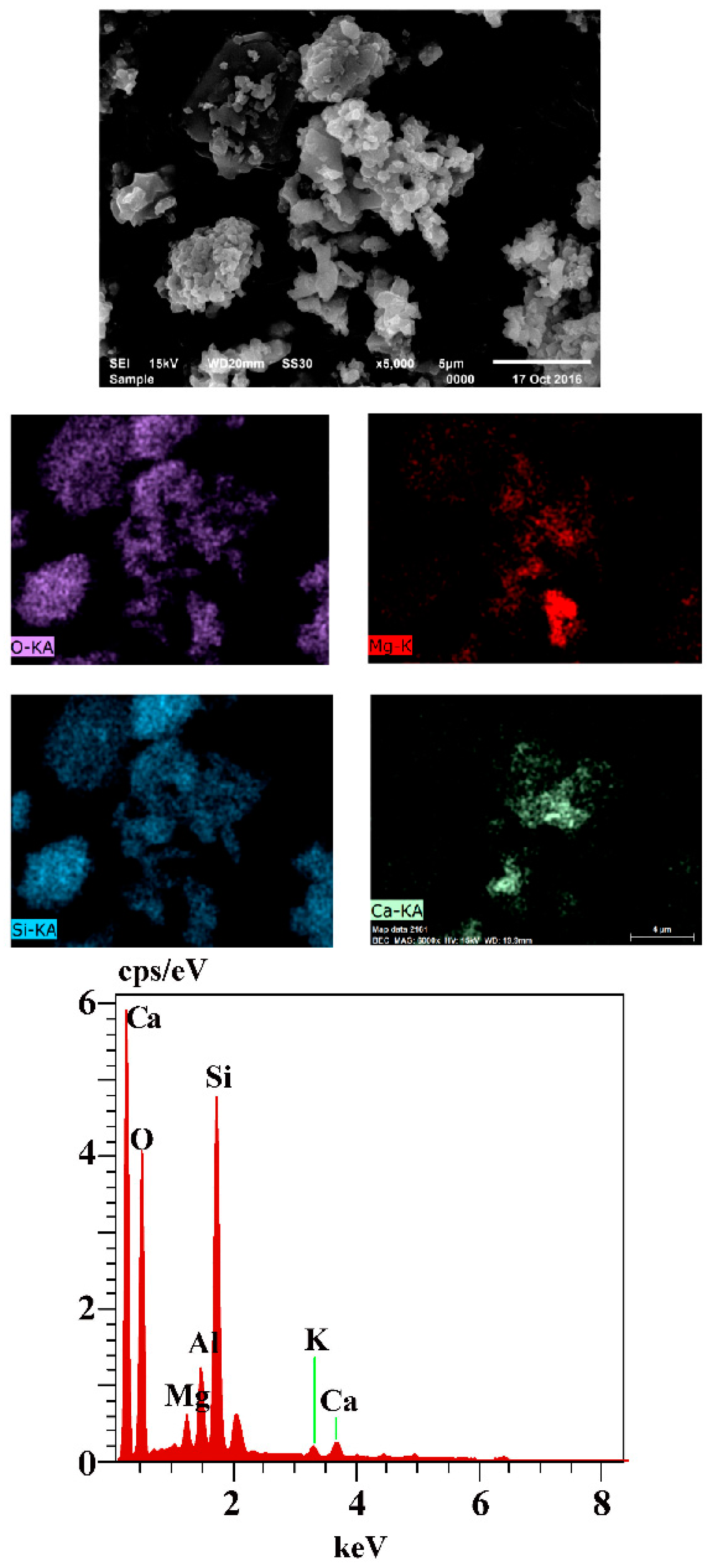Minerals 07 00033 g007