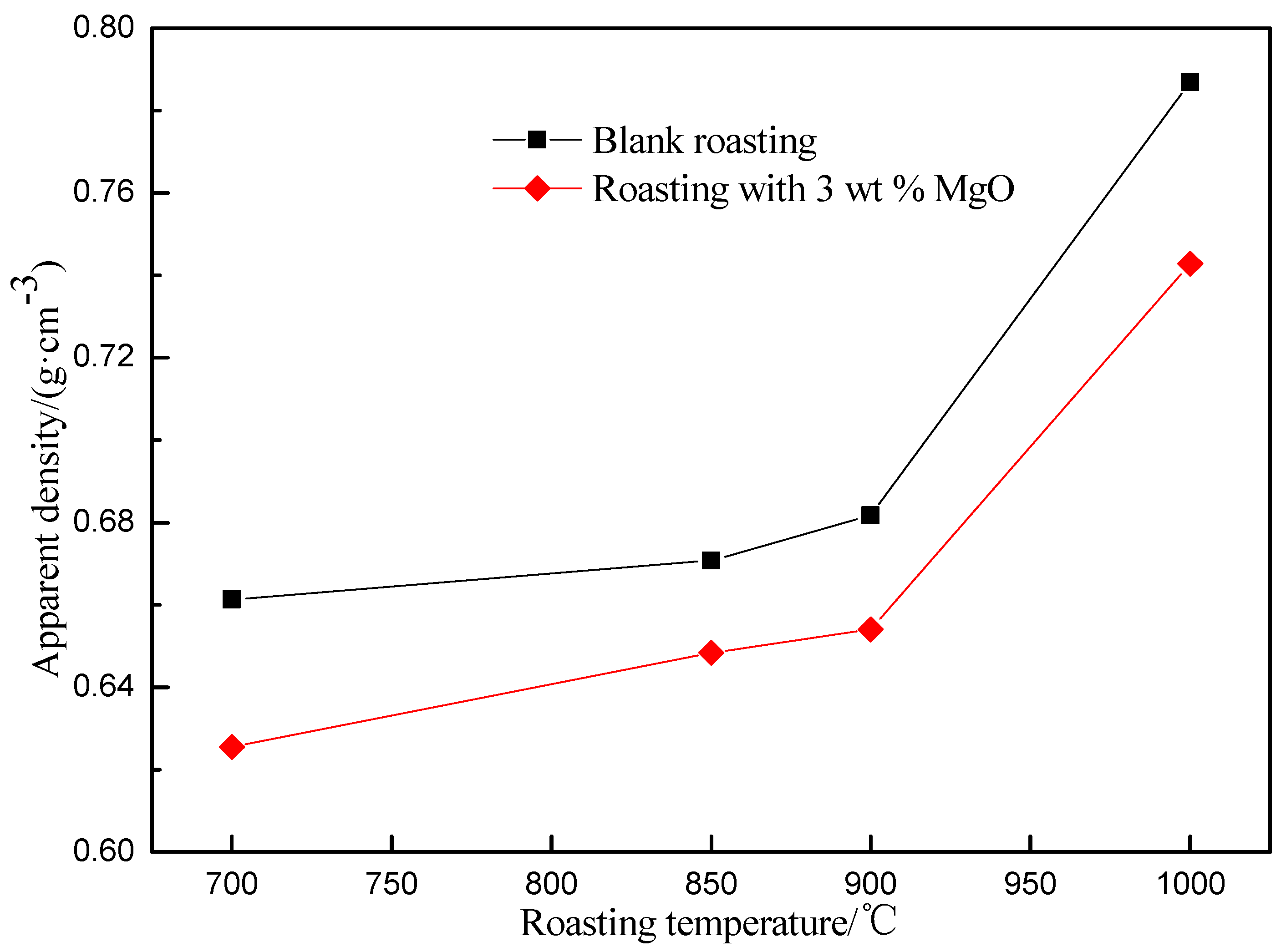 Minerals 07 00033 g009