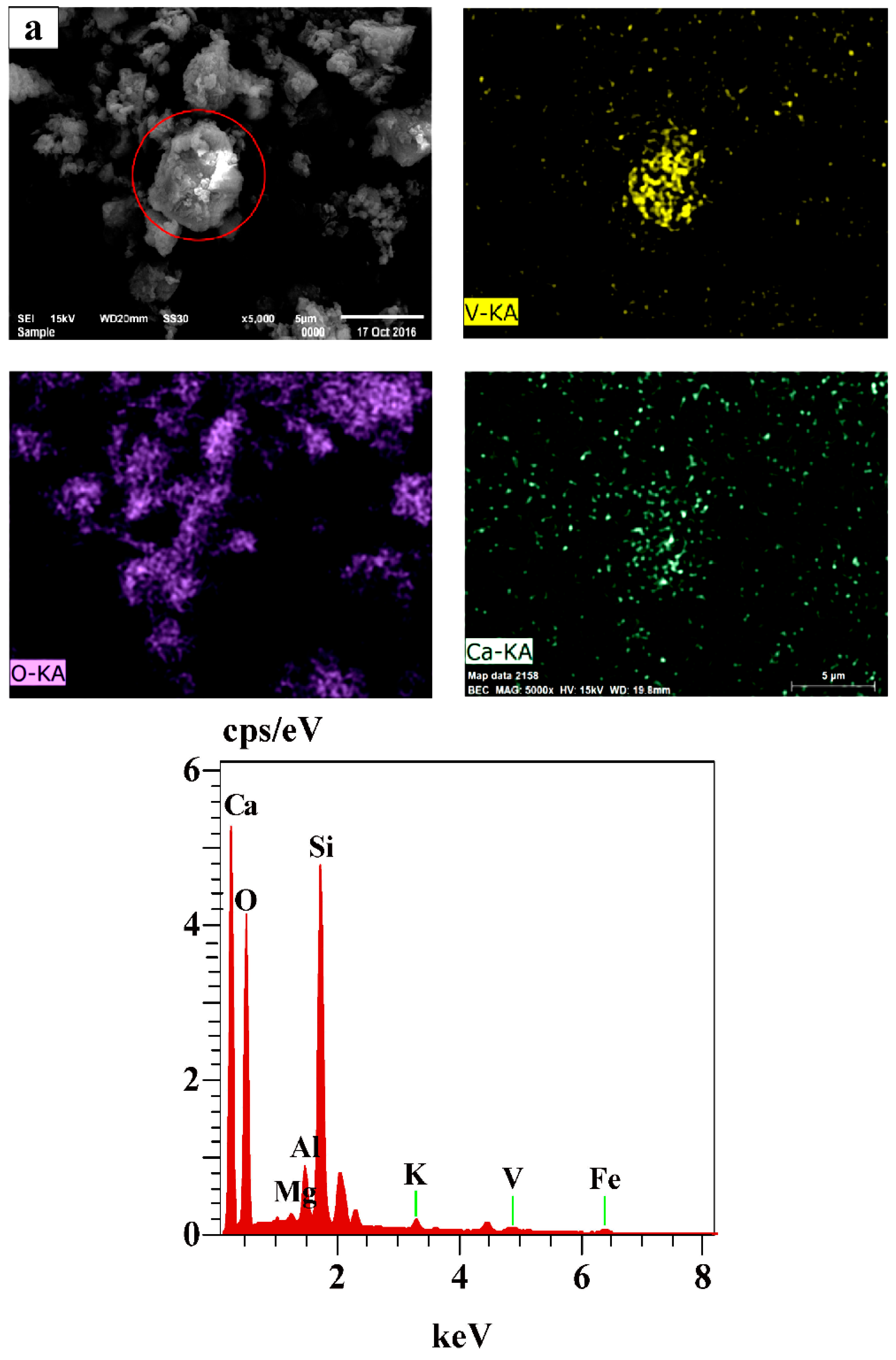 Minerals 07 00033 g010a