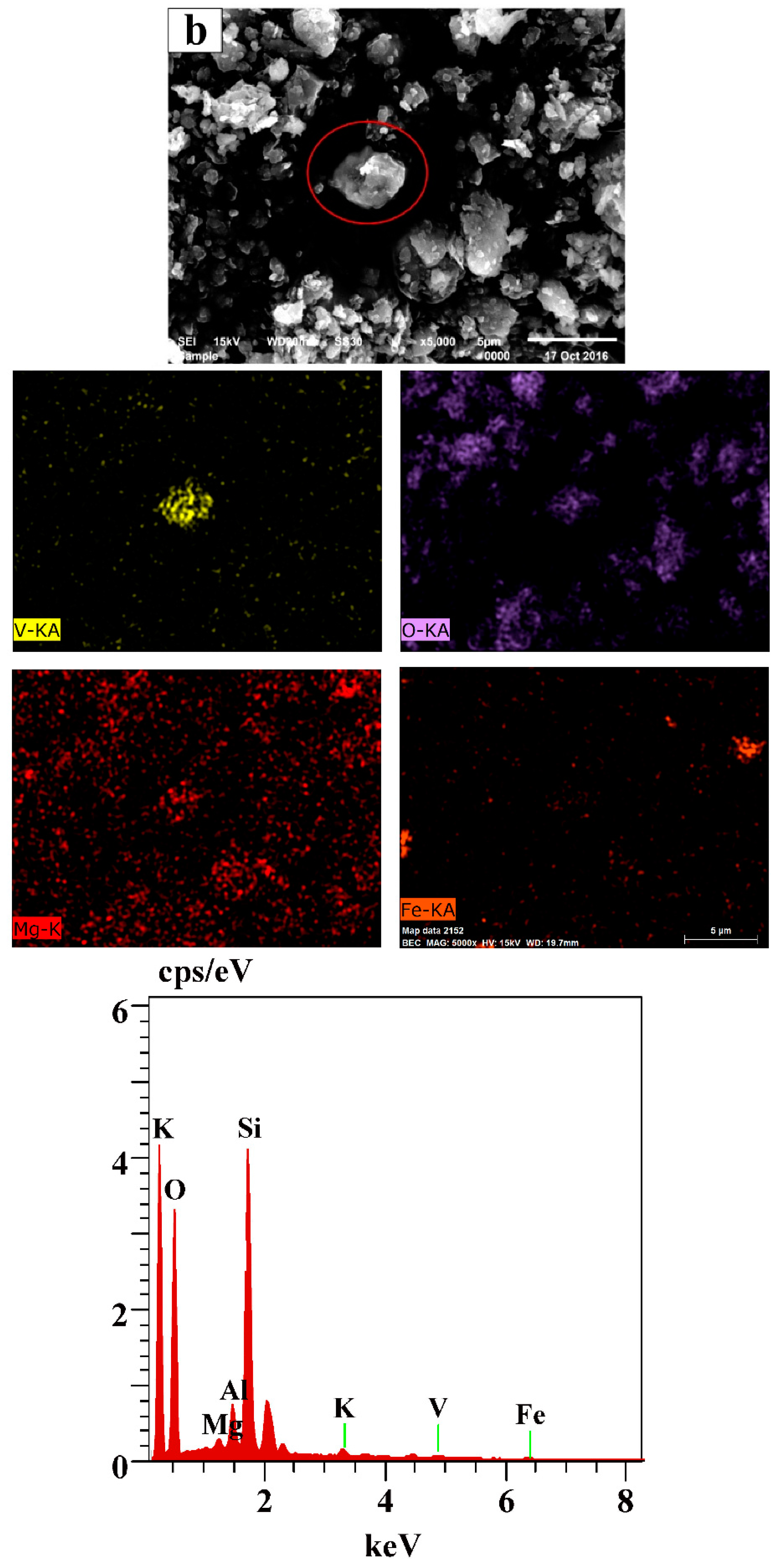 Minerals 07 00033 g010b