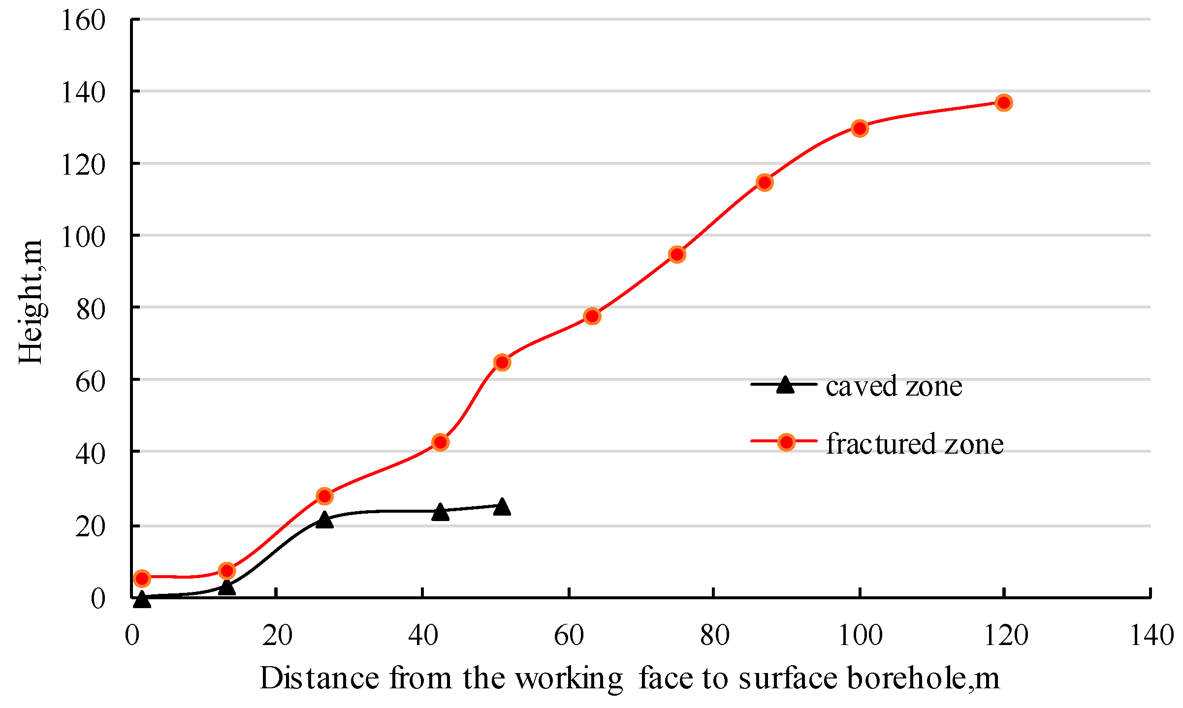 Minerals 07 00035 g013