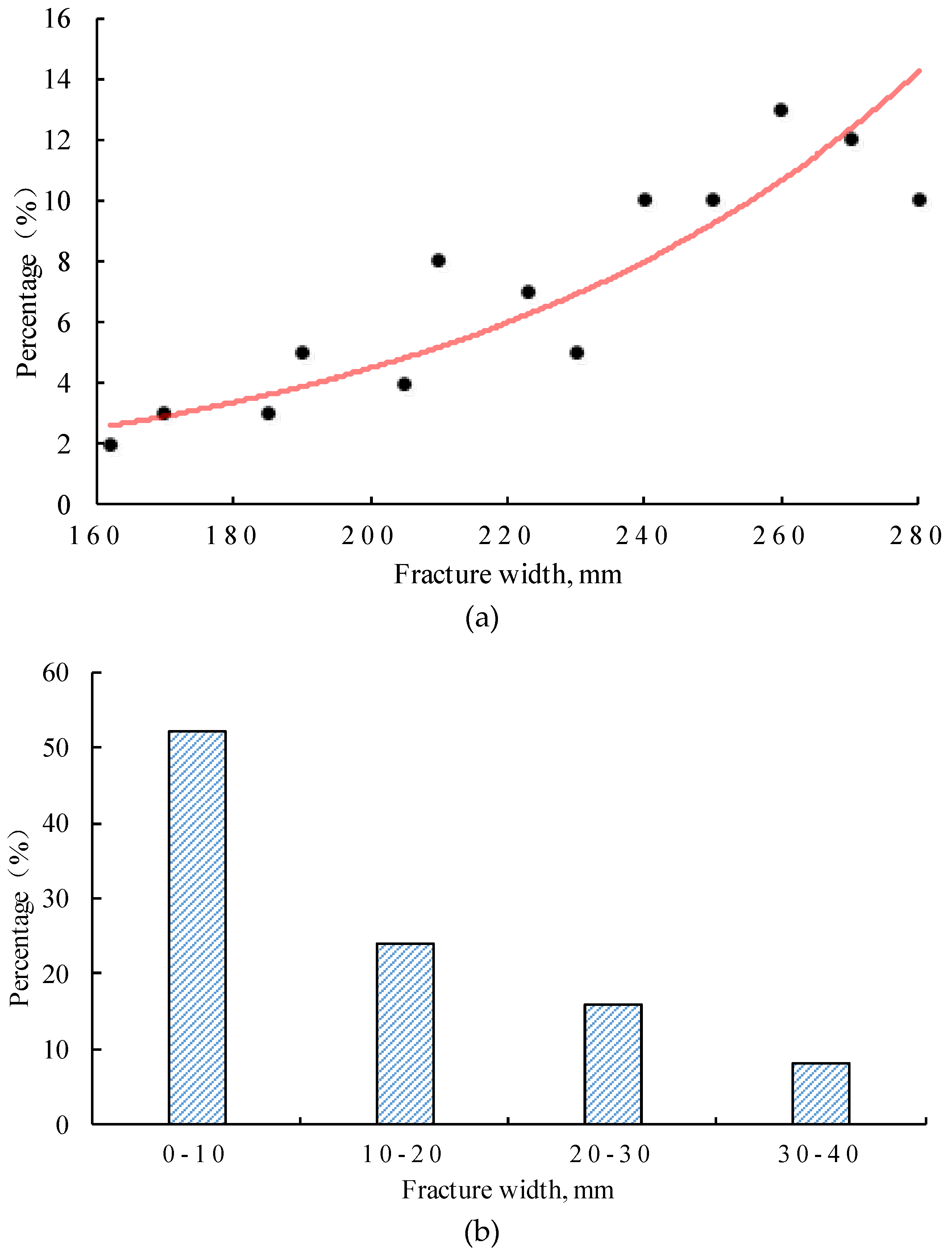 Minerals 07 00035 g016a