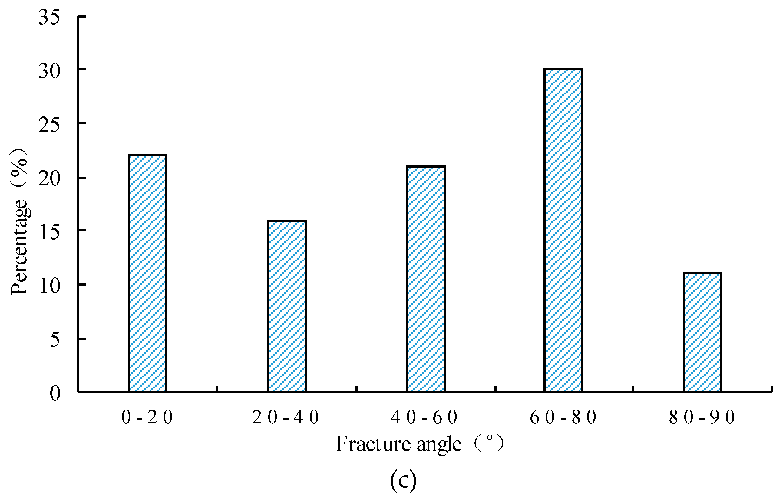 Minerals 07 00035 g016b