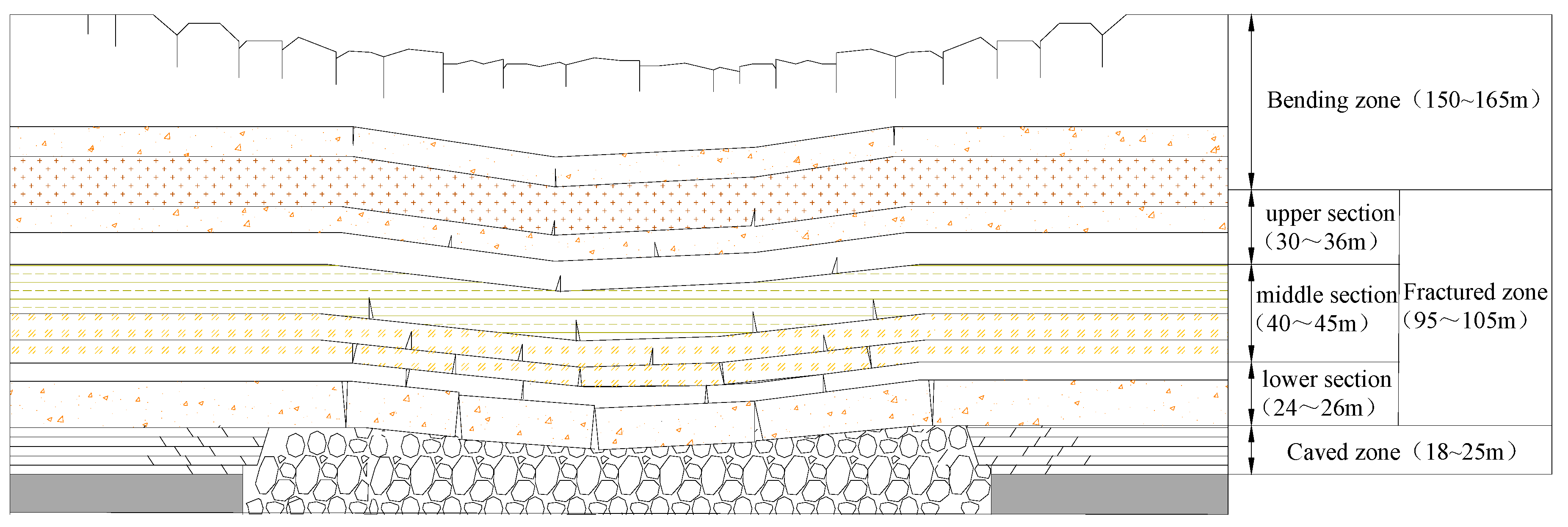 Minerals 07 00035 g017
