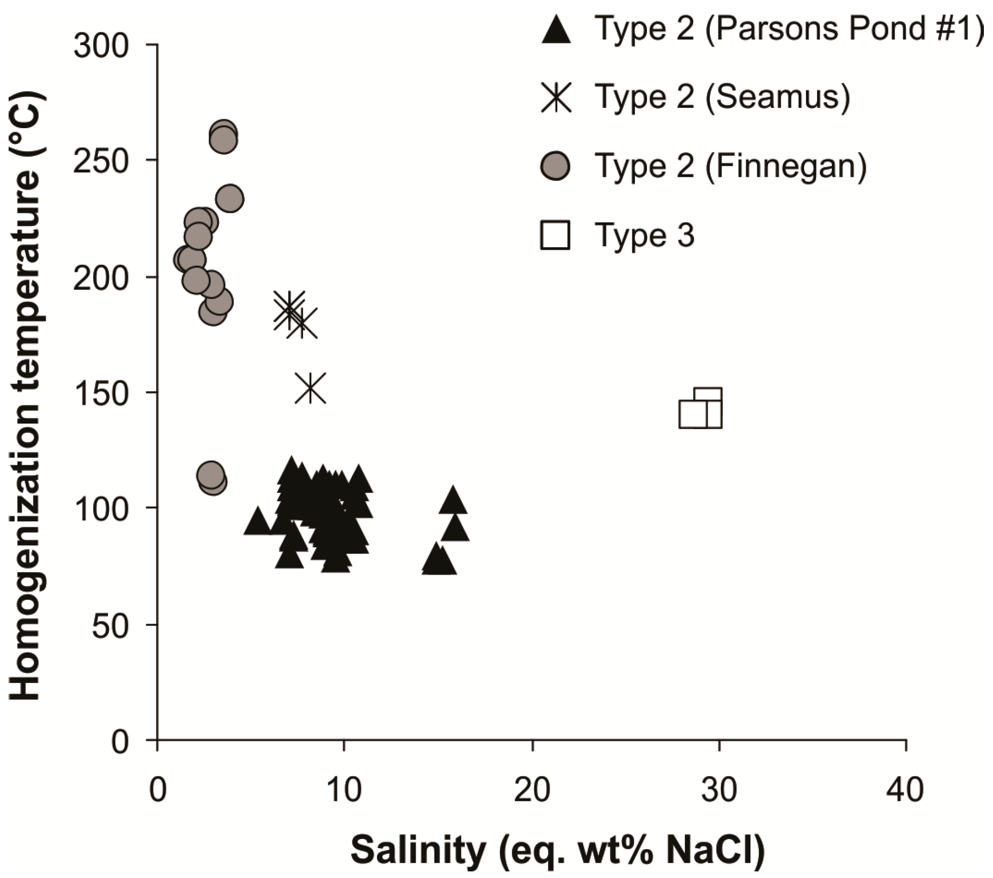 Minerals 07 00039 g005