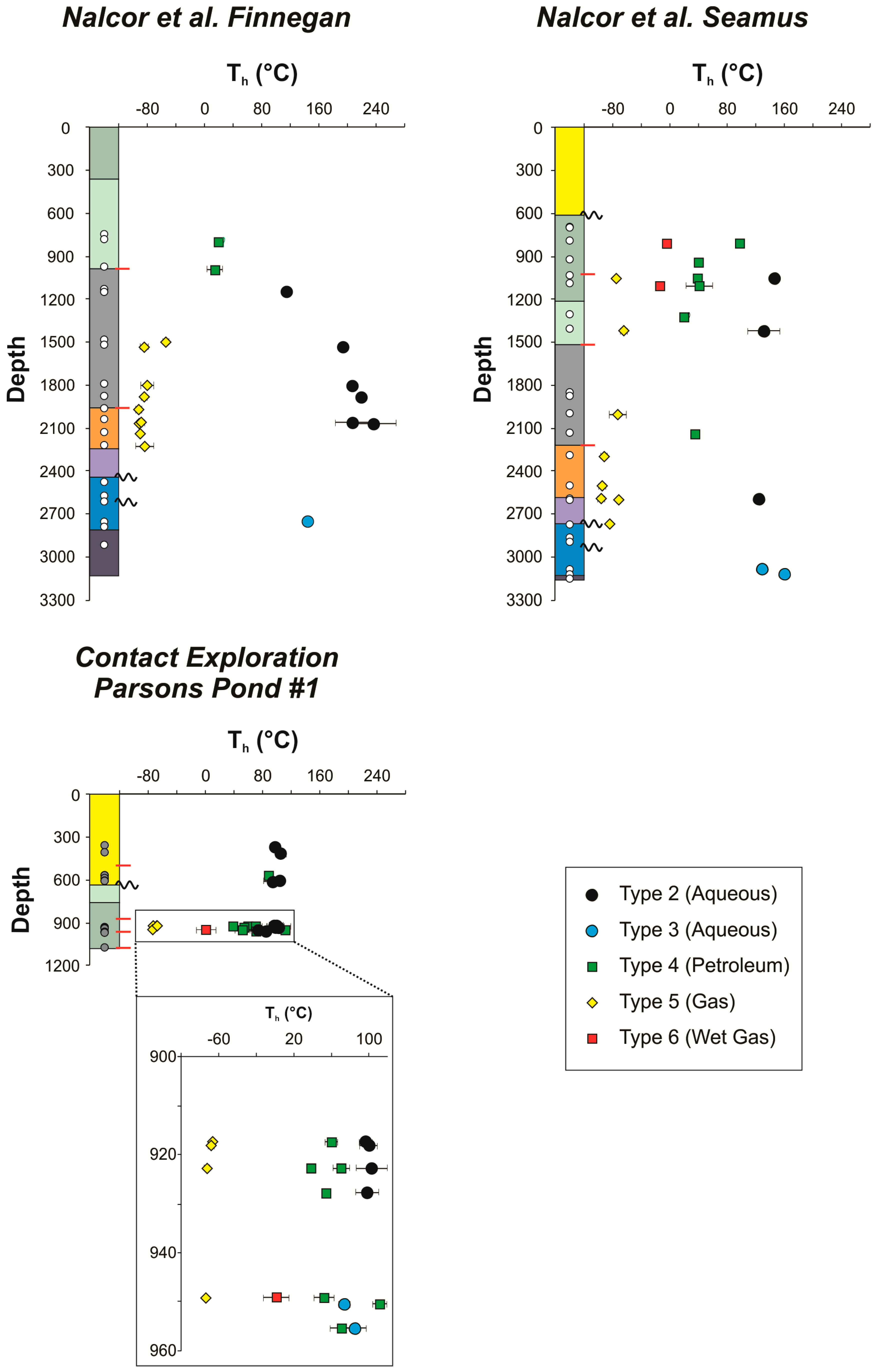 Minerals 07 00039 g006