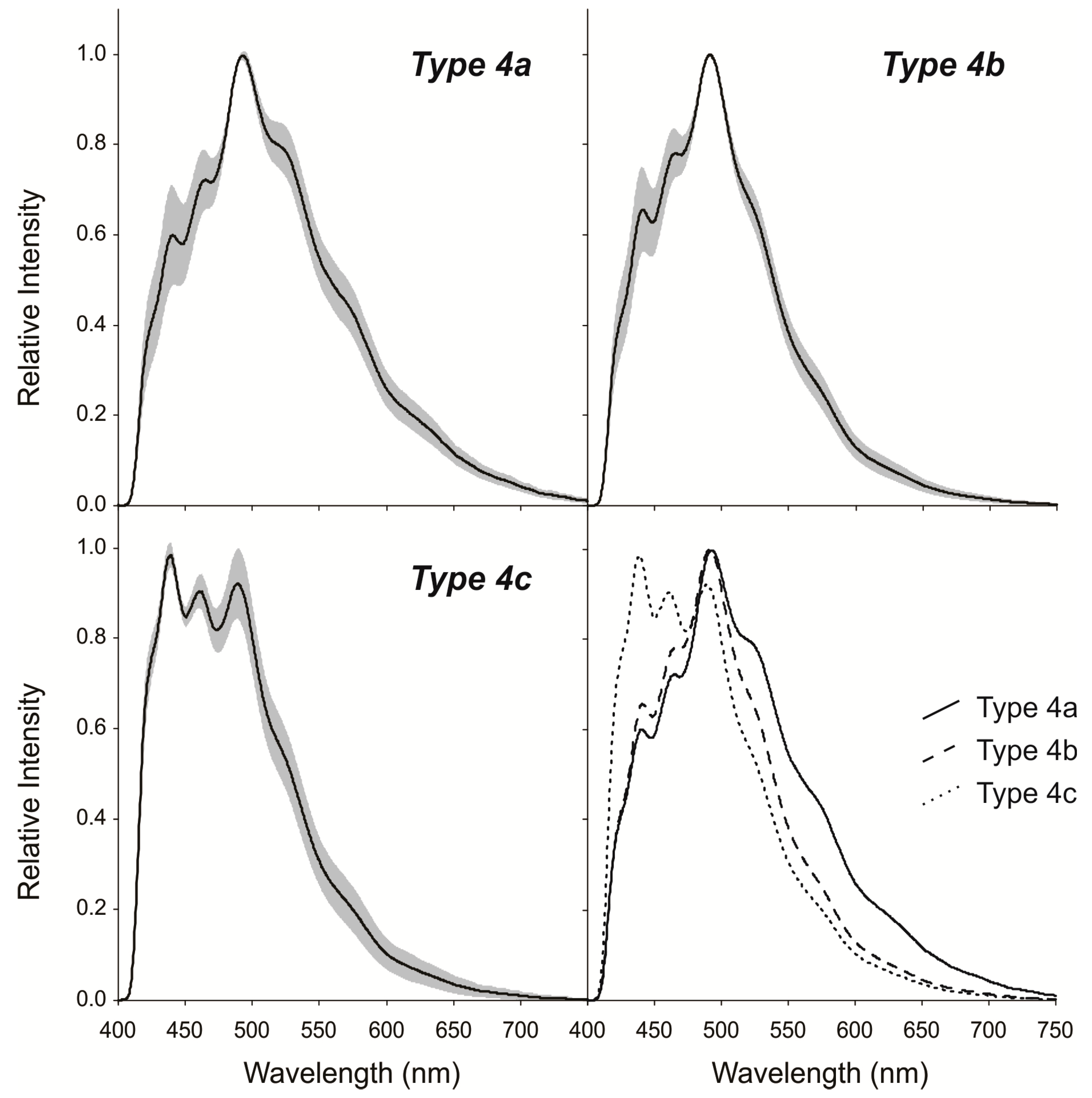 Minerals 07 00039 g007