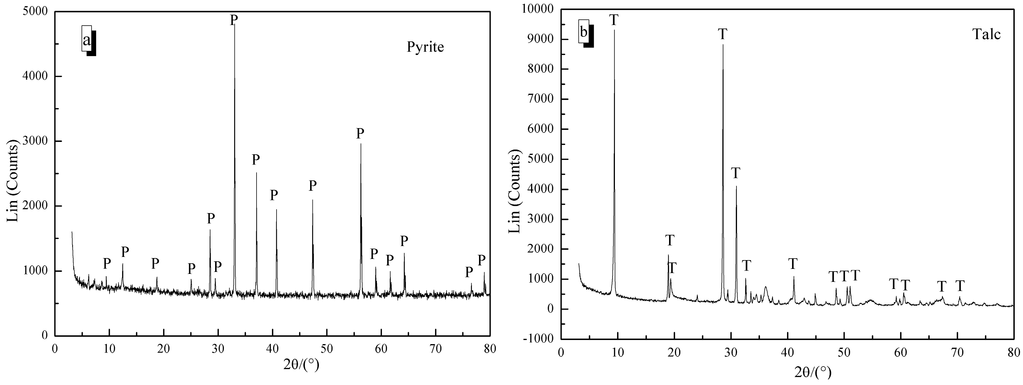 Minerals 07 00040 g001