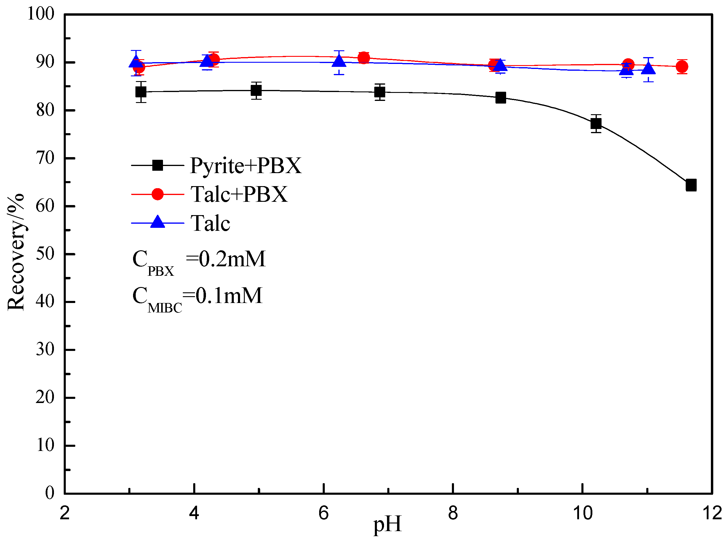 Minerals 07 00040 g003