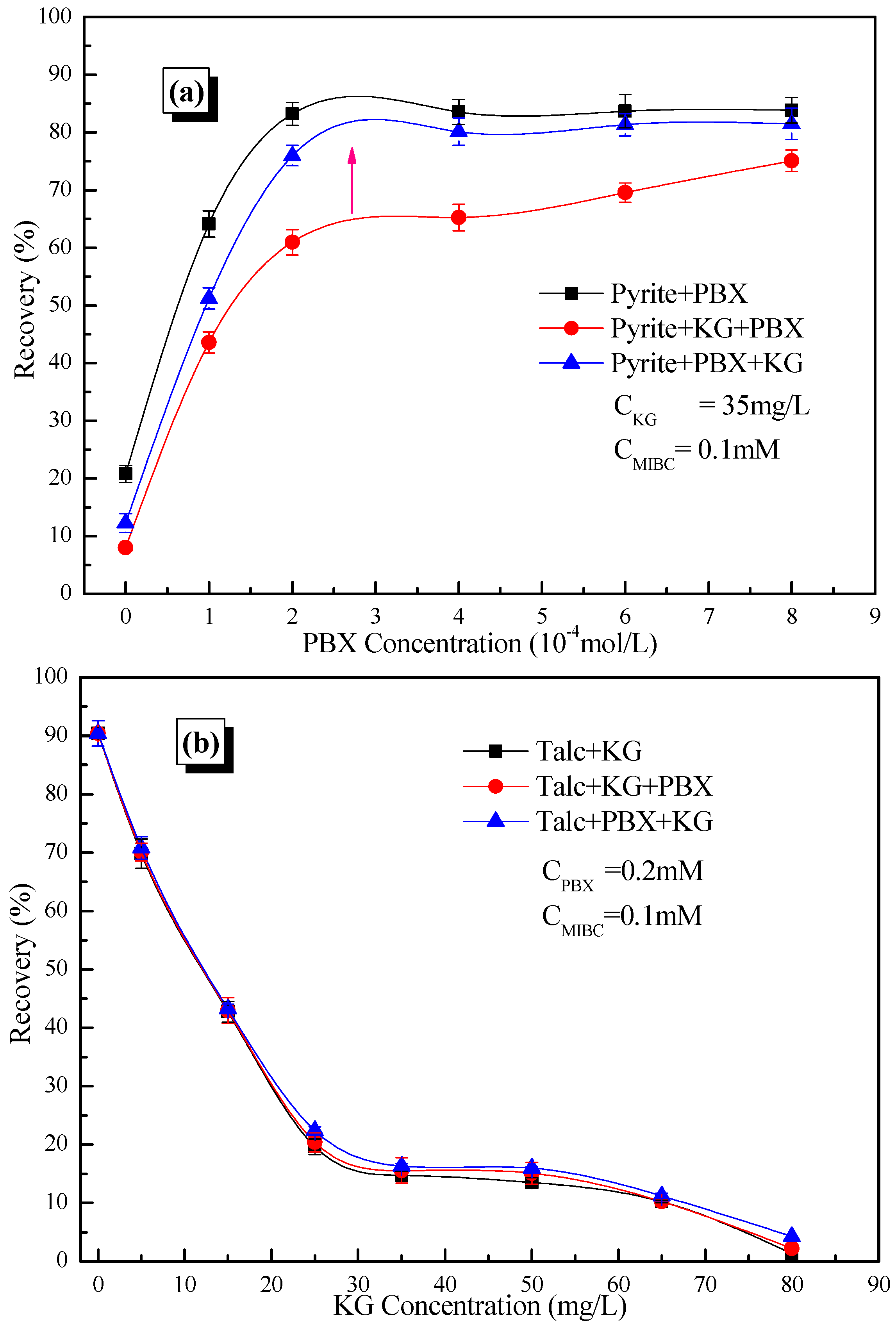 Minerals 07 00040 g006