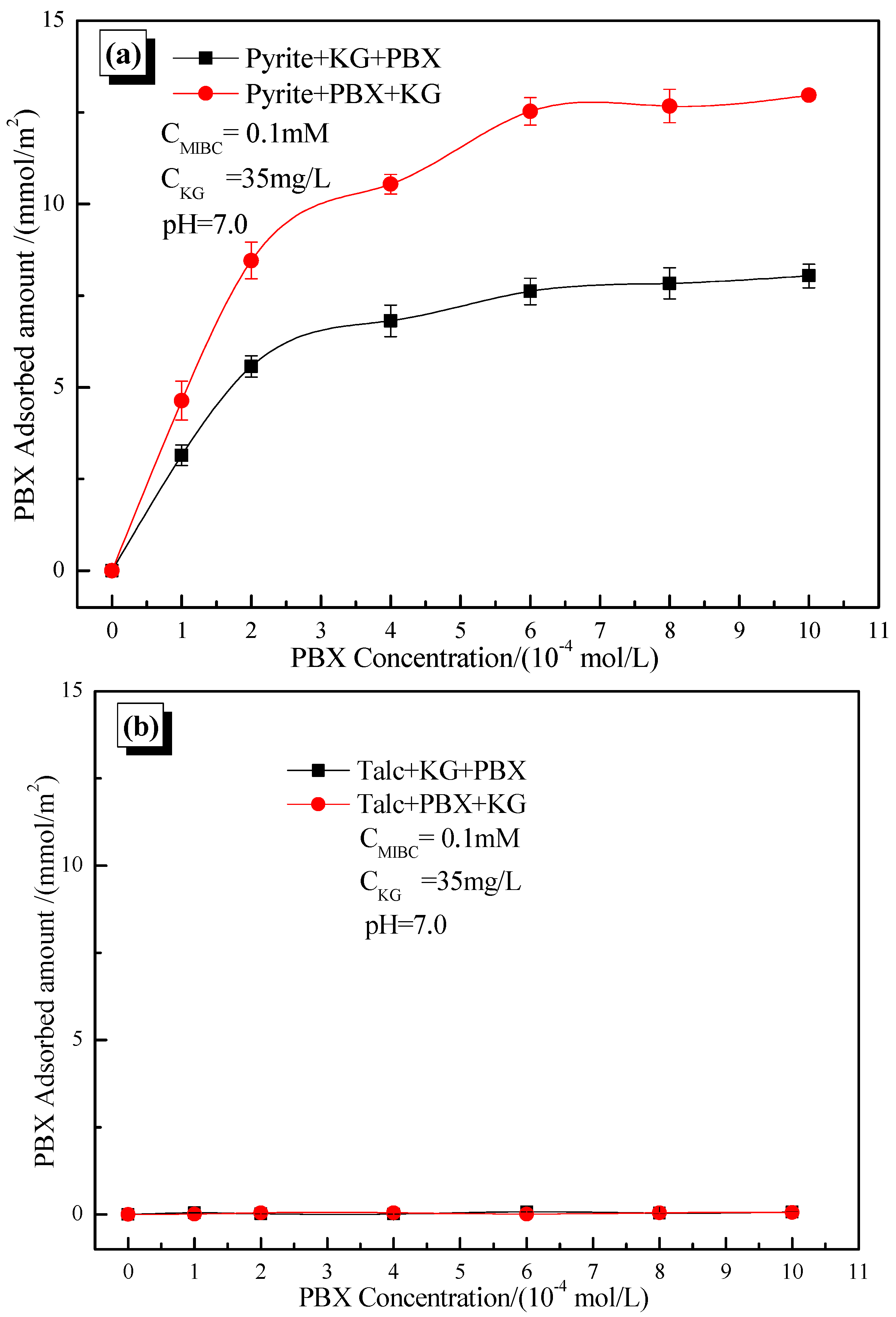 Minerals 07 00040 g008