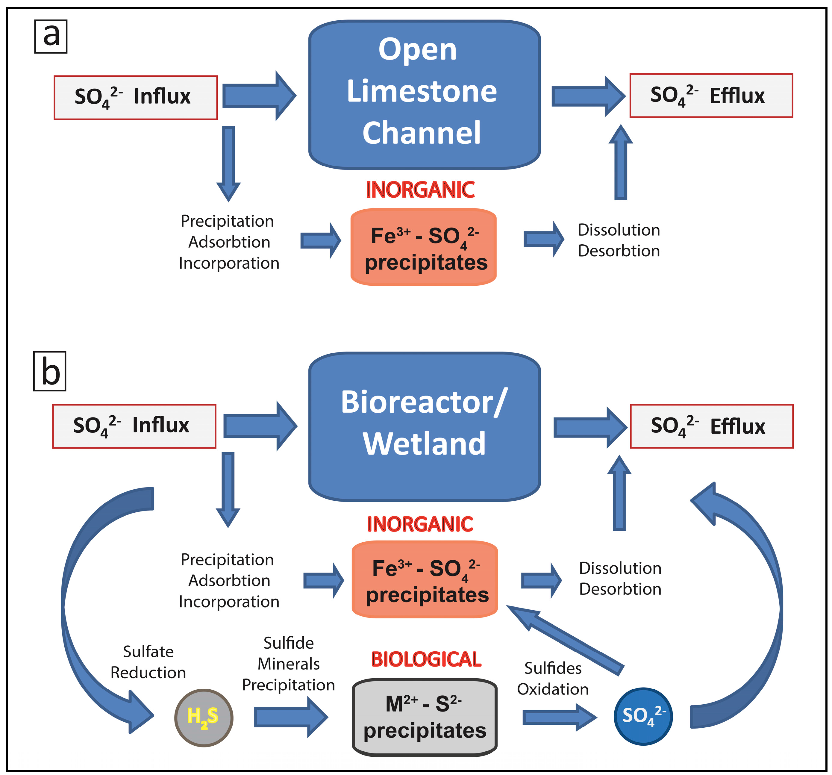 Minerals 07 00041 g002