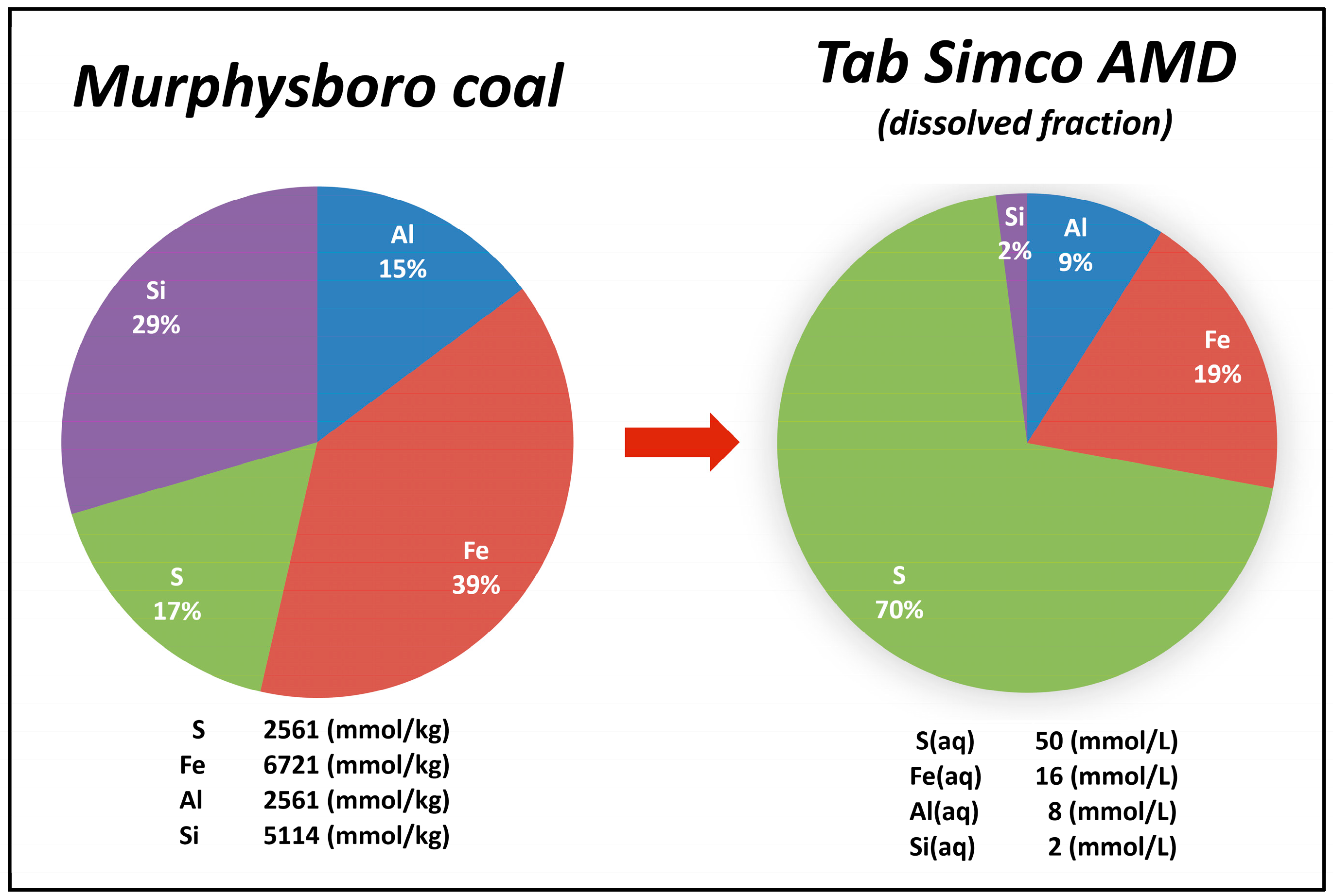 Minerals 07 00041 g004