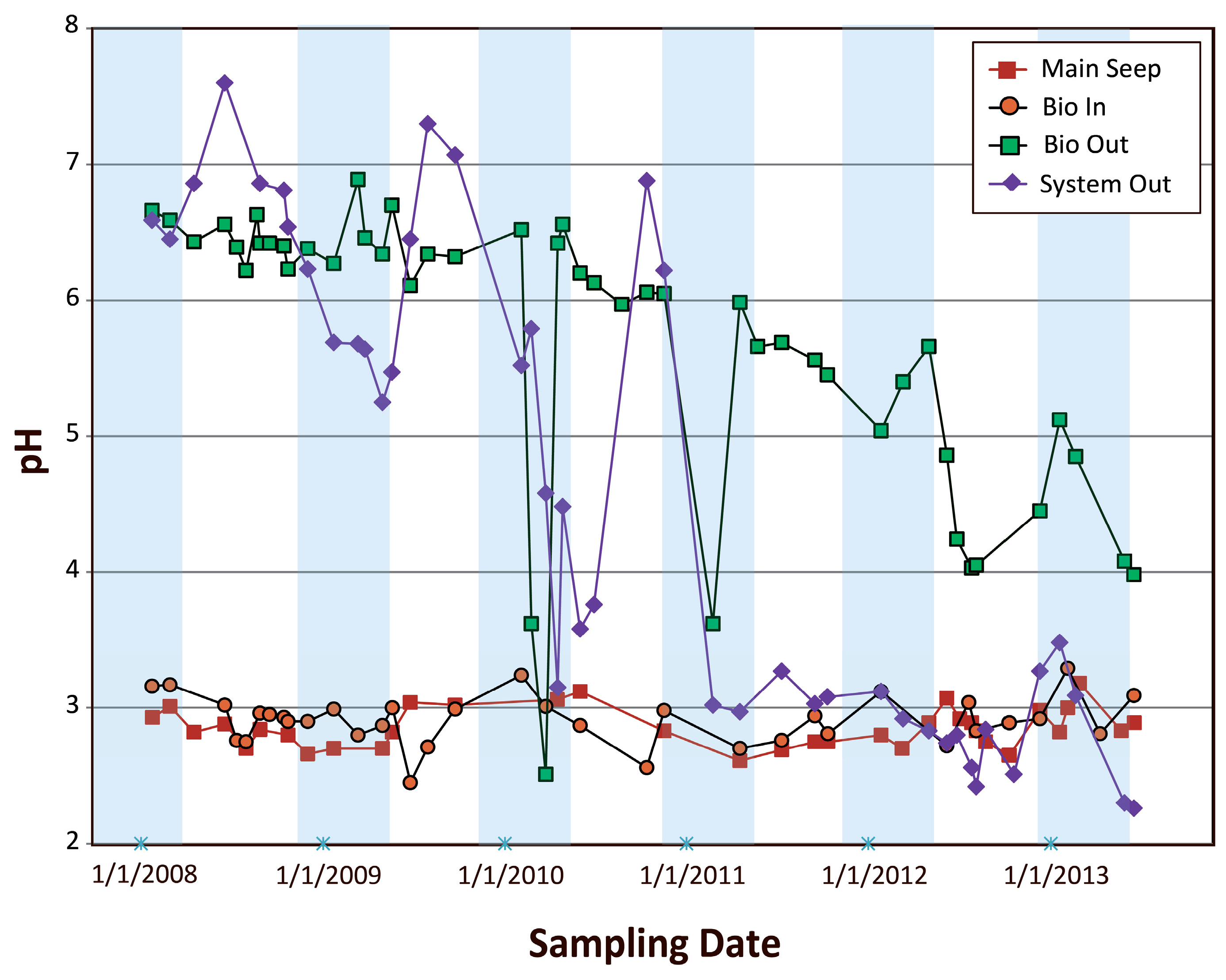 Minerals 07 00041 g005