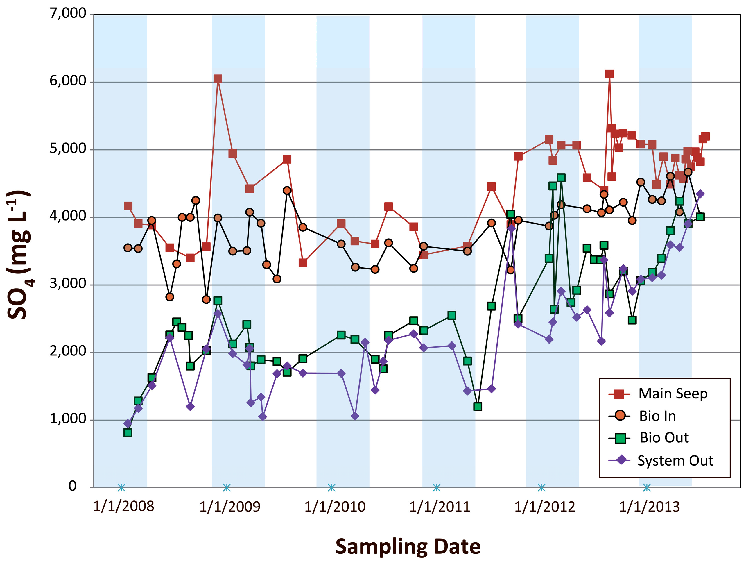 Minerals 07 00041 g006
