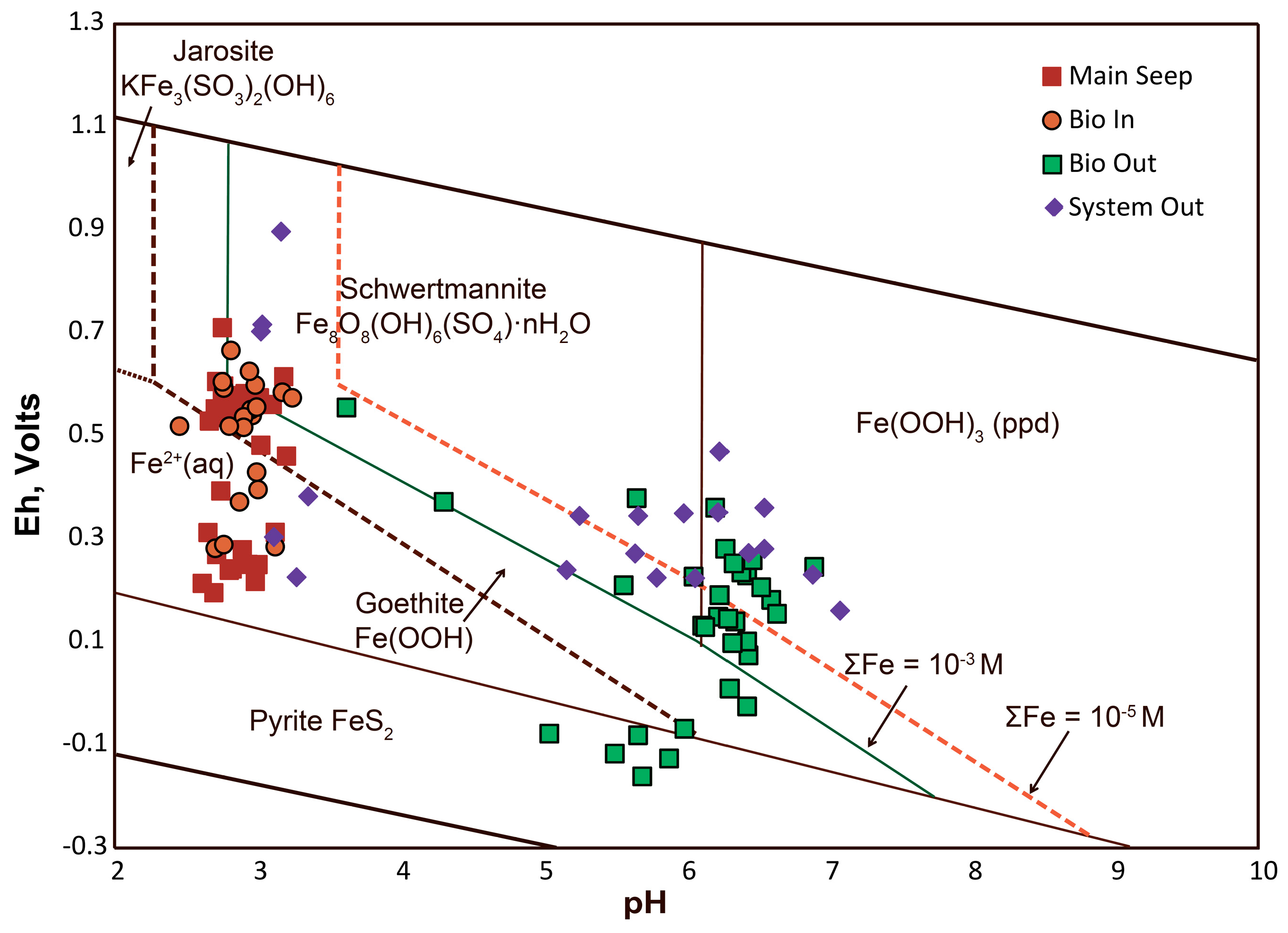 Minerals 07 00041 g007