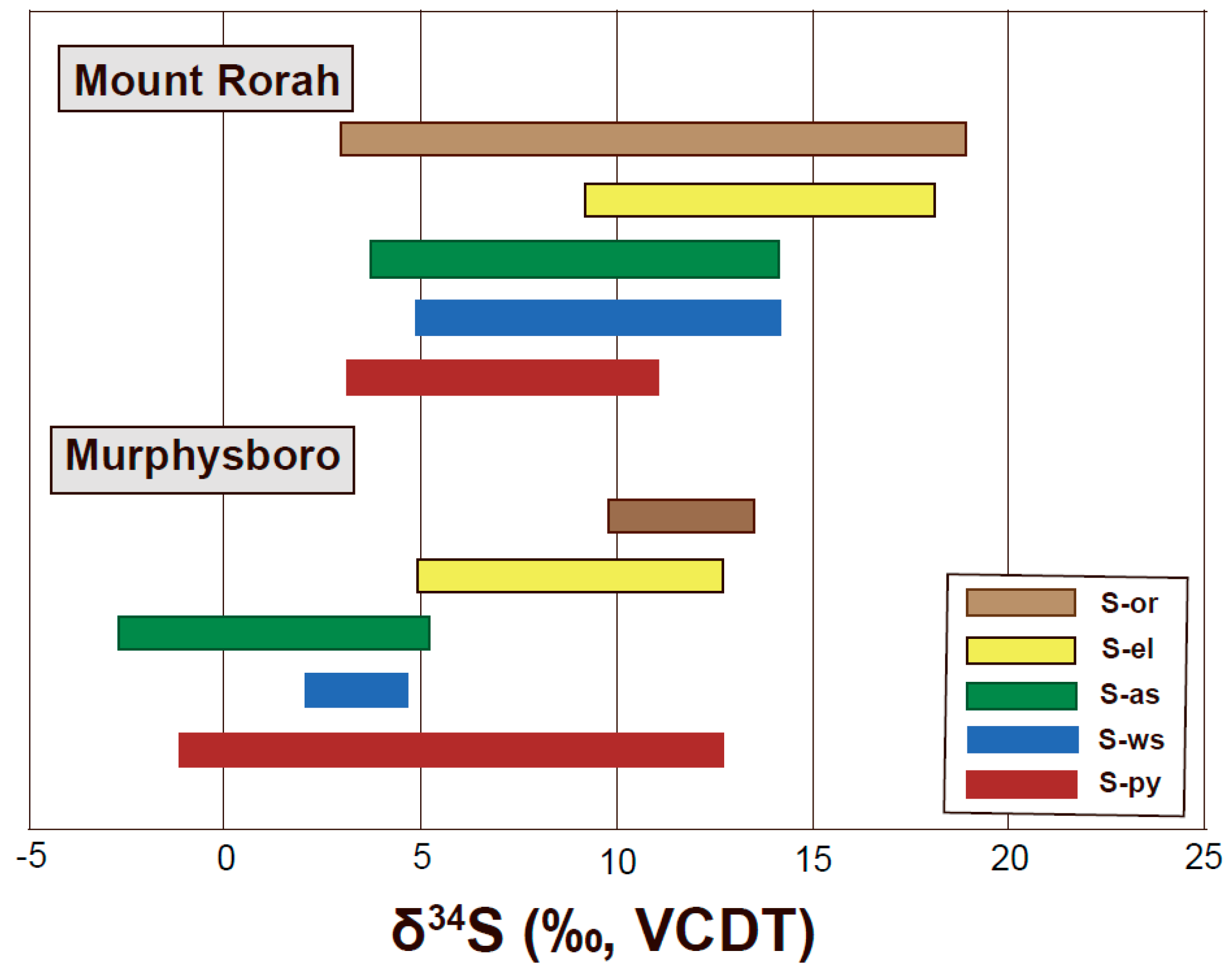 Minerals 07 00041 g008