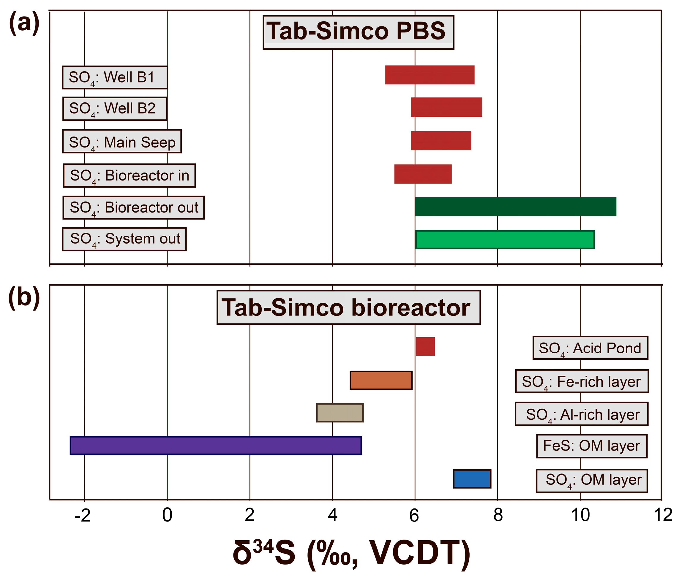 Minerals 07 00041 g009